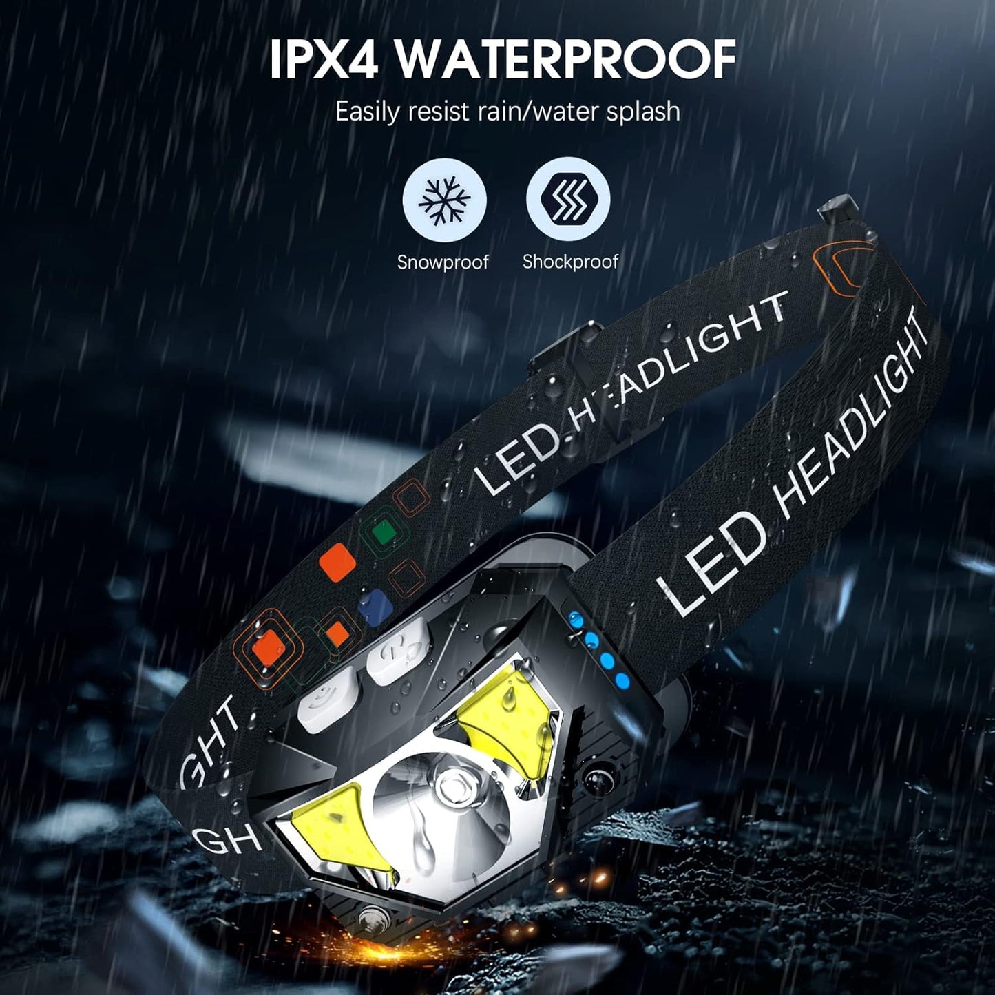 LHKNL Headlamp Flashlight, Lumen Bright Head Lamps LED Rechargeable Camping | Ultra-Light, with White Red Light, 2-Pack Waterproof Motion Sensor Headlight, 8 Modes for Outdoor Running Hiking Fishing