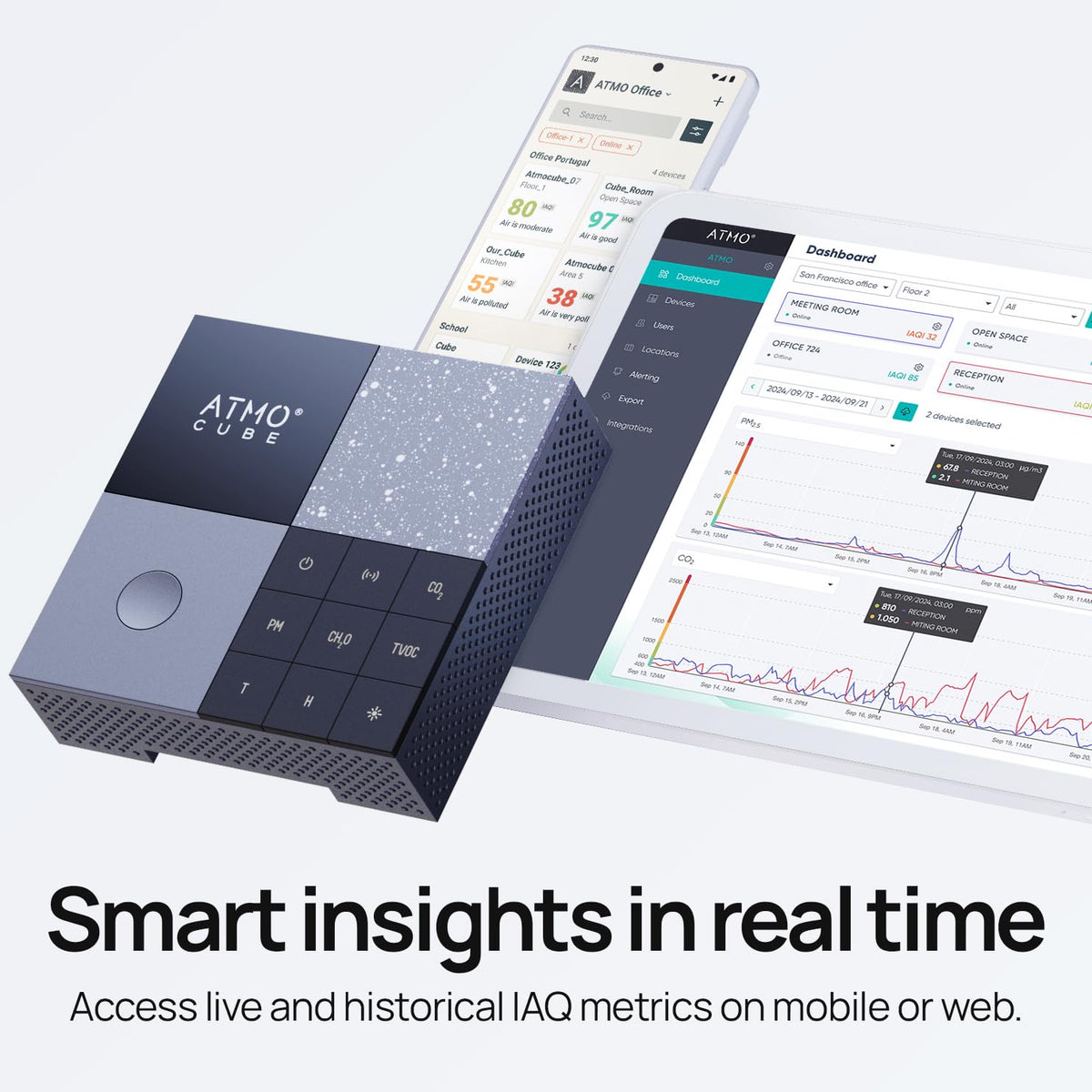 Atmocube Professional 12-in-1 Indoor Air Quality Monitor – CO2, PM2.5, Formaldehyde (CH2O), TVOCs, NOx, Noise &amp; Light Sensor – Wi-Fi, Ethernet &amp; PoE Connectivity – Real-Time Smart Cloud Dashboard