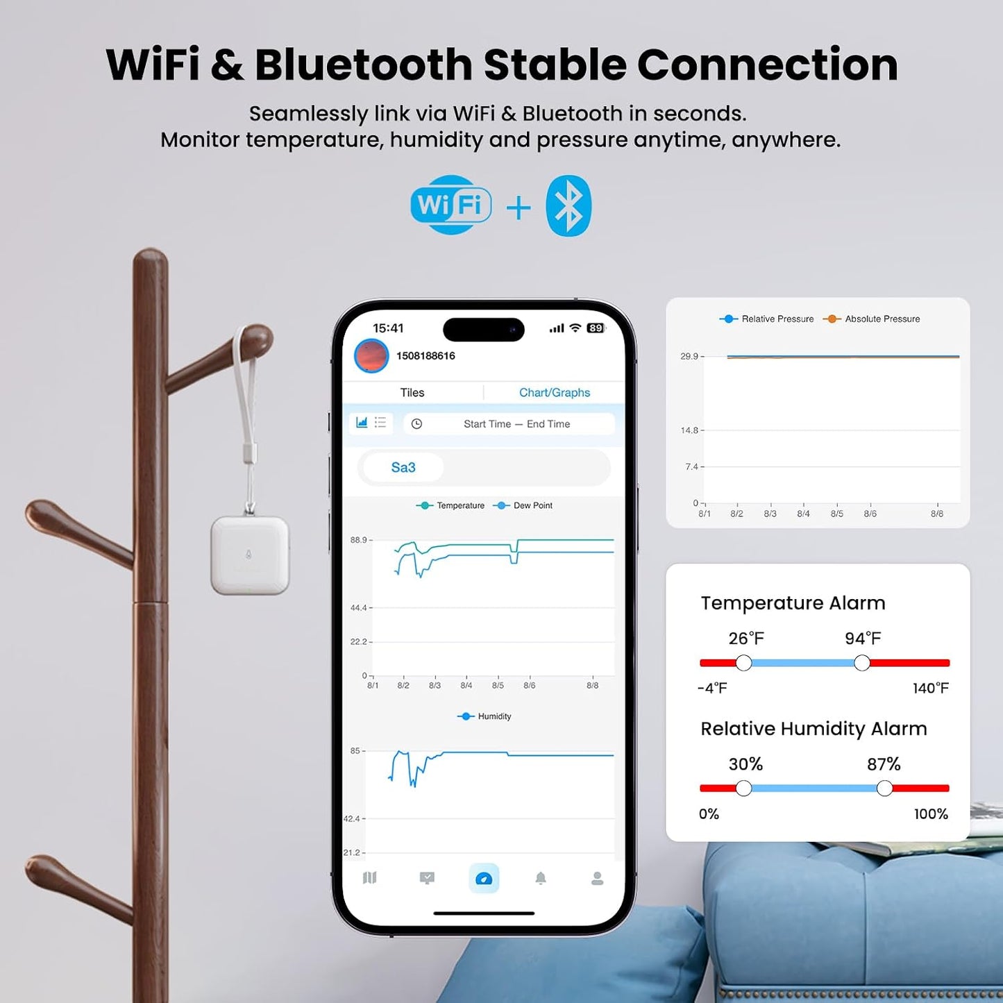 WiFi Weather Station Indoor with APP, Temperature Humidity Sensor, AI Forecast & Barometric Pressure, Moon Phase, Email Alerts, 2-Year Data Storage, No Outdoor Sensor for Room Greenhouse Humidor