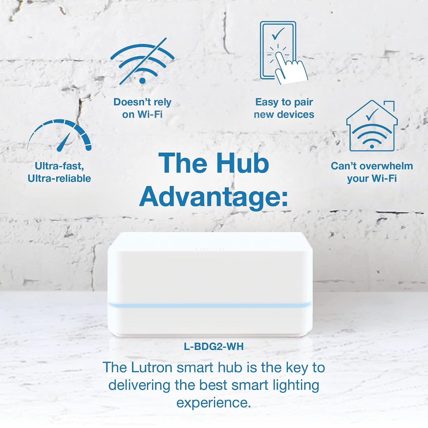 Lutron Caseta Smart Lighting Smart Hub for Light Bulbs and Fans, Compatible w/ Amazon Alexa, Apple Homekit, Google Home, 75 Device Capacity, L-BDG2-WH, White