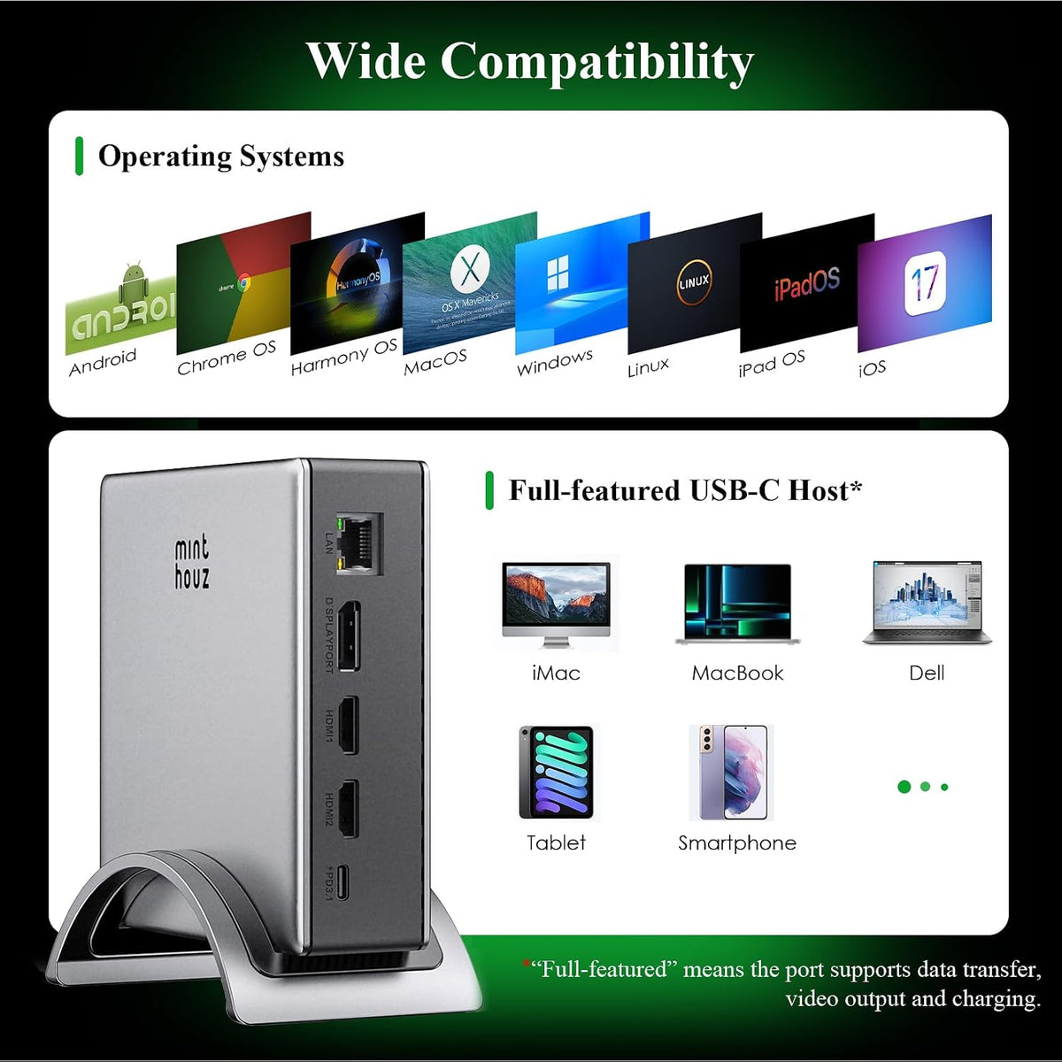 Minthouz Laptop Docking Station, 9in1 Dock with Detachable USBC Hub