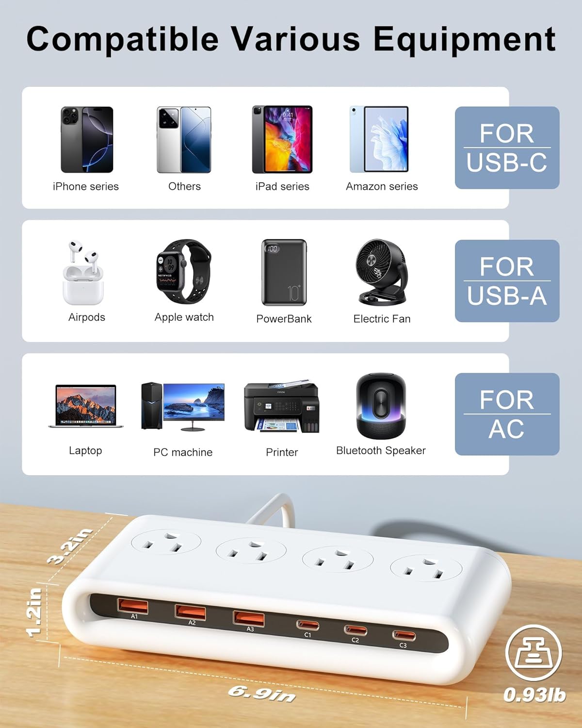 Power Strip with USB C 35W,10-in-1 Flat Plug Wall Charger - 5FT Extension Cord with 4AC, 3 USB A & 3 USB C - PD20W Charging Station for Multiple Devices - Travel Home Office (White)