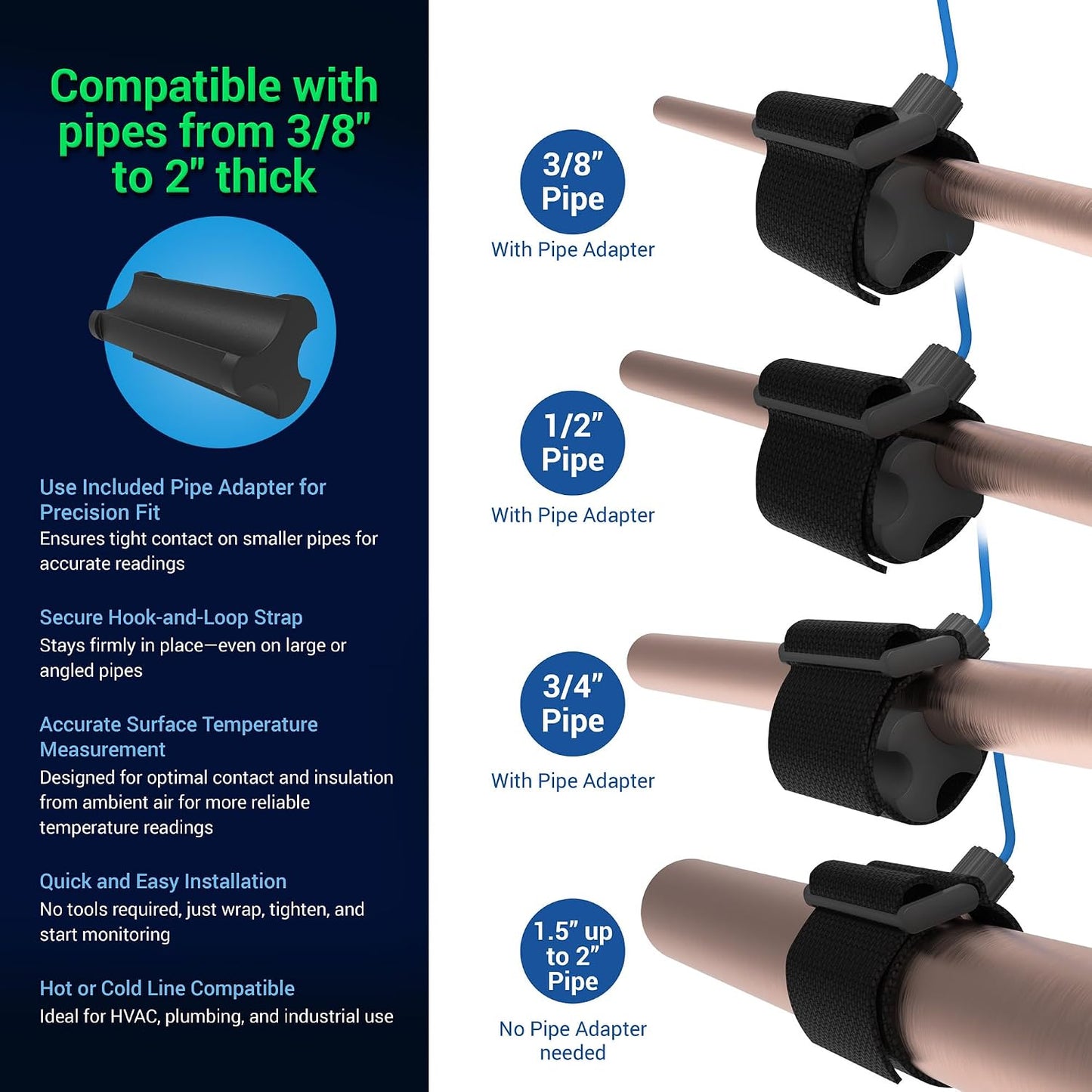 TempTouch WiFi Clamp Temperature and Humidity Sensor, Smart Thermometer for Plumbing and HVAC, App-Controlled Wireless with Velcro Strap