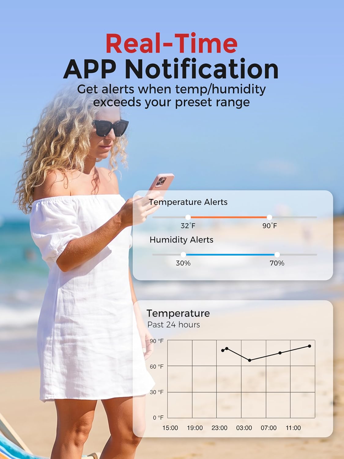 Heiman WiFi Thermometer Hygrometer, Digital Mini Sensor 3 Pack with Gateway