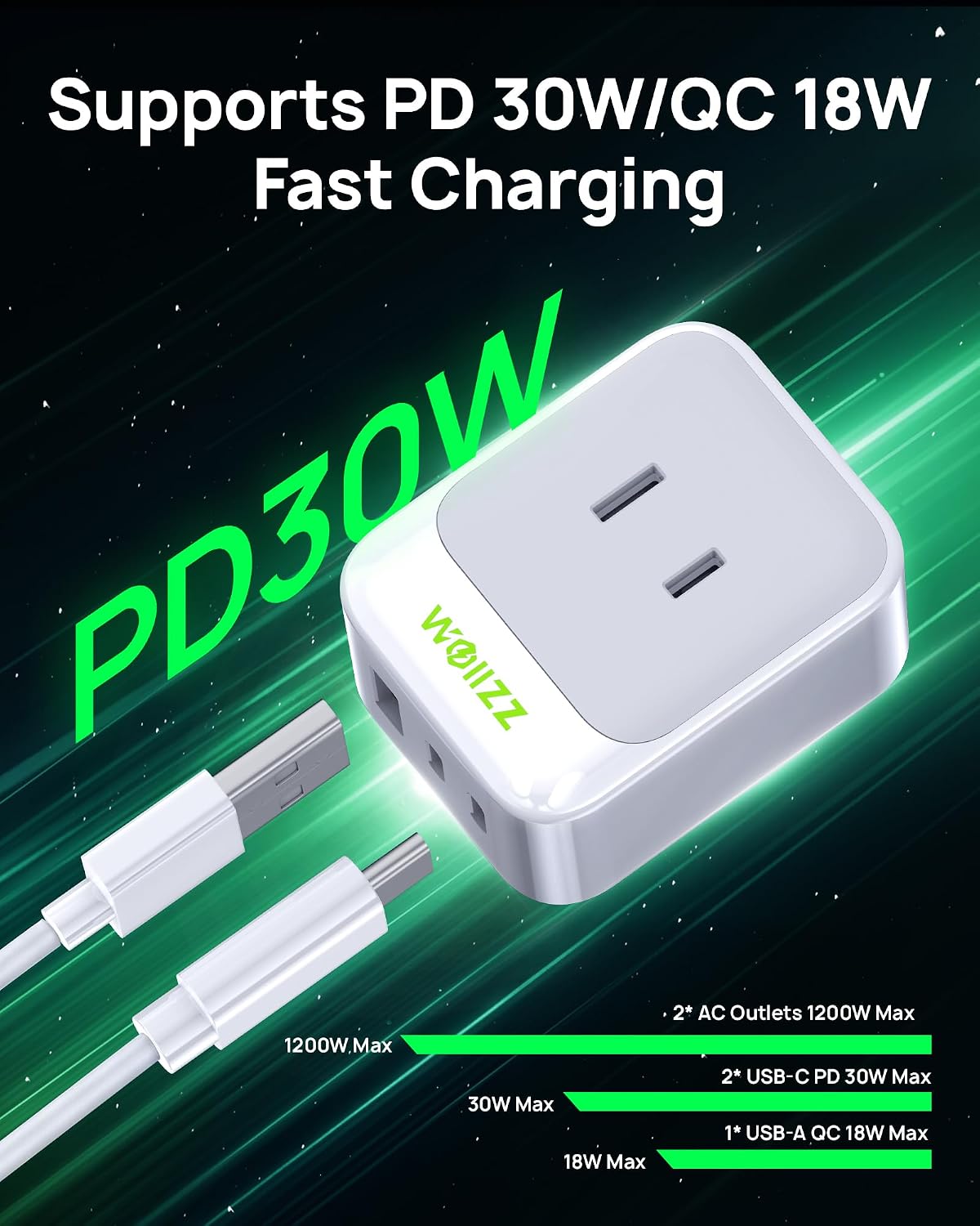 5-in-1 Wall Outlet Extender, Supports PD 30W/QC 18W Fast Charging, Multi Plug Foldable Wall Charger with 5 Ports 2 AC, 2 USB-C, 1 USB-A for MacBook Pro, Galaxy, Dell, iPhone 17/16, iPad Pro, and More
