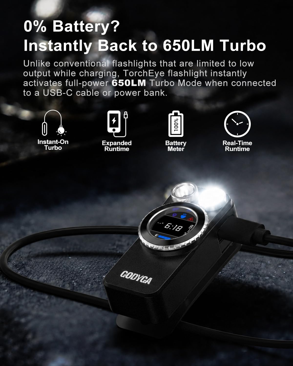 GODYGA TorchEye UDA 7-in-1 EDC Flashlight with Laser Distance Meter, Digital Angle Finder, 650 LM White & 365 nm UV Light, Area Calculator, Height Measurement, IPX6, Rechargeable Magnetic Work Light