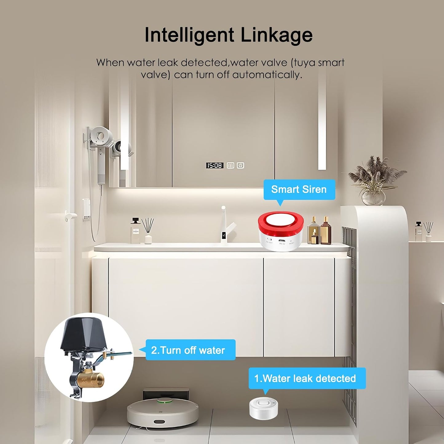 WiFi Water Leak Detector: Smart Water Sensor Alarm,100dB Adjustable Alarm and App Alerts for Kitchens, Basements, Bathrooms, 2 Detectors & 1 Base Station