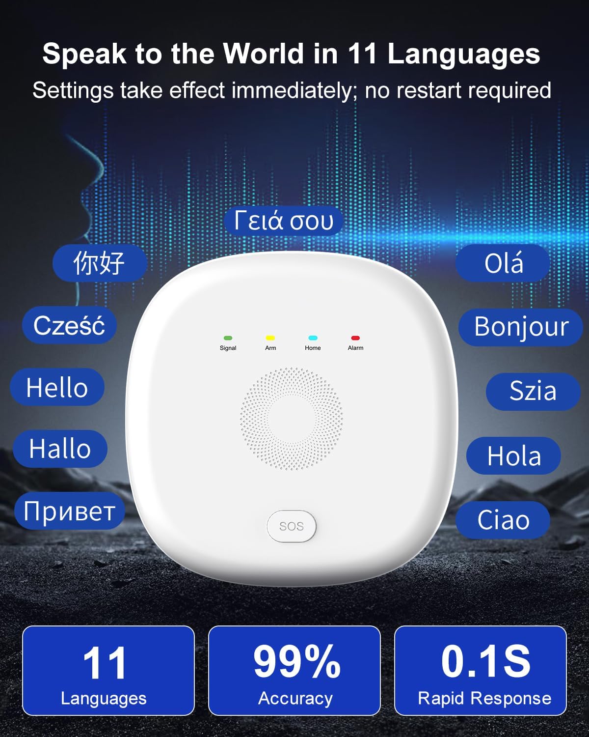 WiFi Wireless Home Security System - Smart Home & Business Alarm System, Expandable, Standalone Keypad, App Alerts, No Monthly Fee, Alexa Compatible, Door/Window Sensors & Motion Detectors & Remote