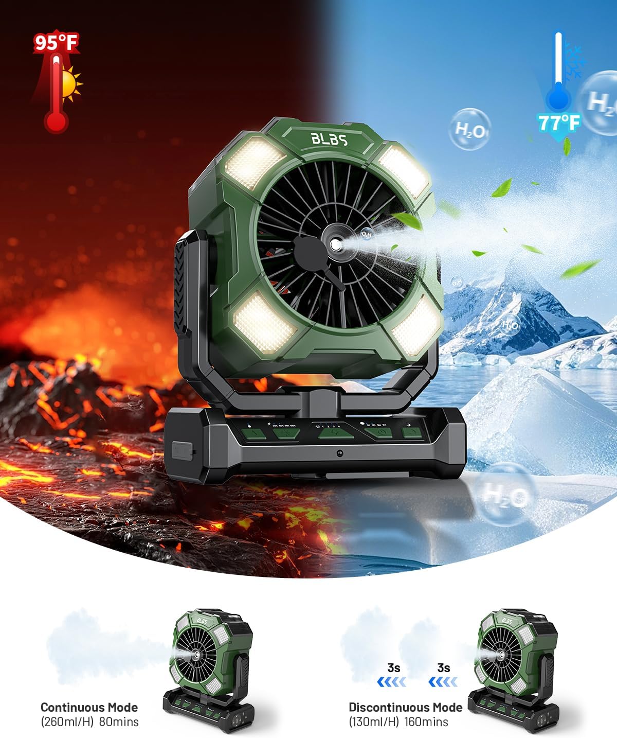BLBS Misting Fan, Portable Camping Fan with 11oz Water Tank, 160Min Misting, 24000mAh Battery Powered Fans with 4 Speeds, 4 Timers, Light & Hook, Must-Have for Camping, Fishing, Beach & Hiking