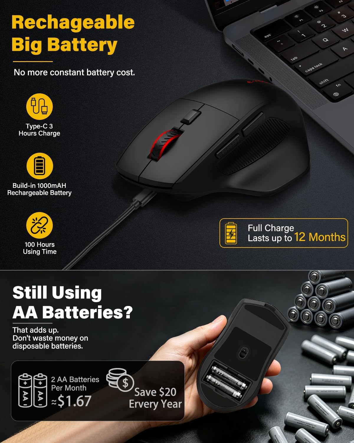 E-YOOSO X54 Rechargeable Ergonomic Wireless Bluetooth Wired Mouse | 1000mAH Big Battery,1K Polling,12K DPI,M/Large Hand,Quiet Clicks,RGB Lights,Mice for Laptop/Computer/PC/Macbook/Office/Gaming