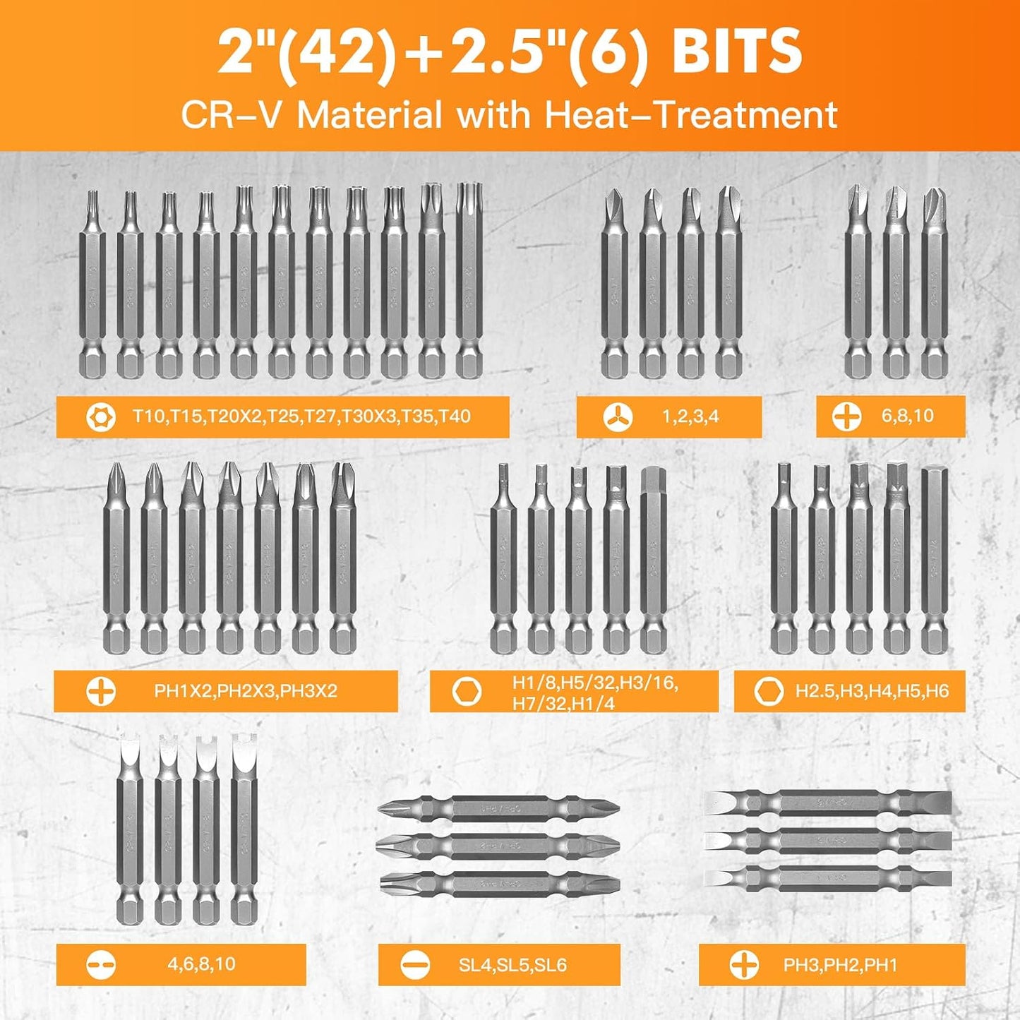 237-Piece Screwdriver Bit Set with Ratchet & Security & 20 Precision Bits | Chrome vanadium steel. Includes standard, security & 20 precision bits + dedicated handle. For home, auto, electronics