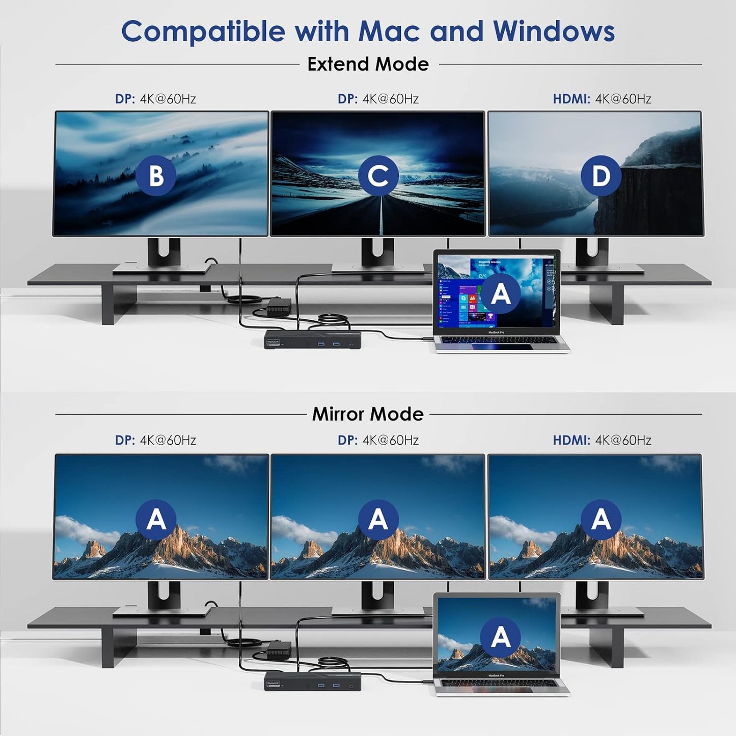 WAVLINK Docking Station 3 Monitors, 12-in-1 DisplayLink Docking Station with 100W PD Charging Triple 4K@60Hz HDMI+DP Gigabit Ethernet 5Gbps USB 3.0 Audio for Dell/HP/Lenovo/MacBook Neo