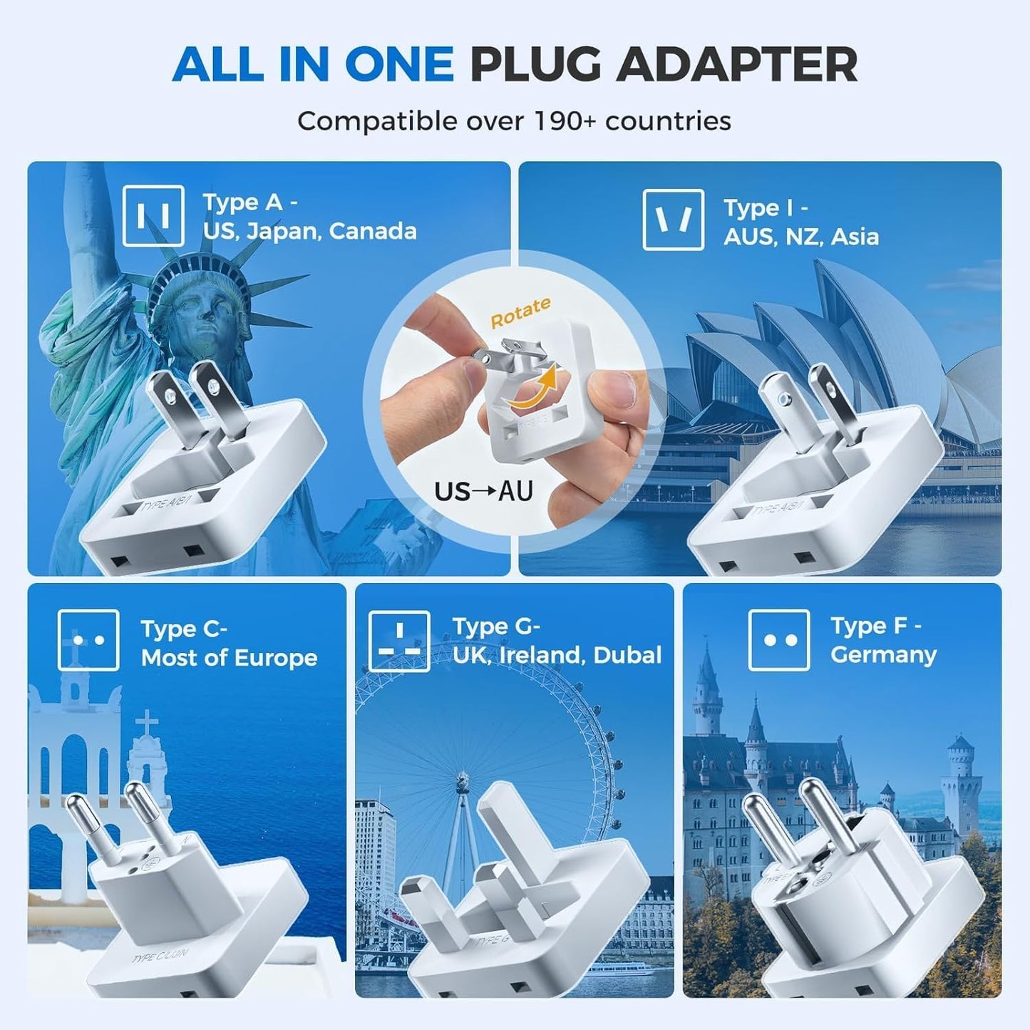 220V to 110V Converter, 2000W Voltage Converter US to Europe for Hair Dryer | 6 in 1 Converter for European Travel with 2 PD/QC, Power Converter Adapter Combo with UK/AU/US/European Travel Plug Adapter