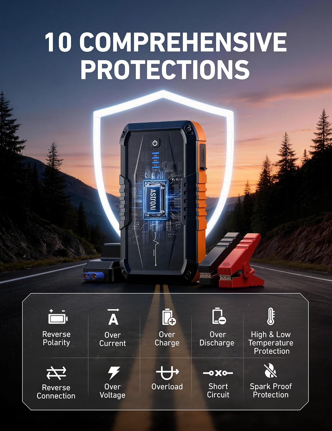 AstroAI S8 Car Battery Jump Starter 1500A – Portable 12V Lithium Jump Box with 3 Mode Flashlight, Power Bank & Smart Jumper Cables - for 6.0L Gas and 3.0L Diesel Engine,Orange