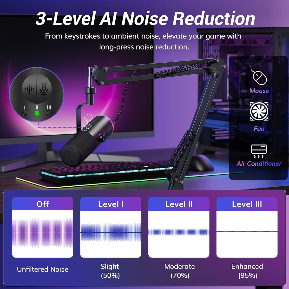 TONOR Dynamic Gaming Microphone XLR/USB Mic with AI Noise Cancellation | Boom Arm Set, RGB, Tap Mute, 3.5mm Jack, Gain Control, Microfono for Content Creators, Black, TD510 AIR S H+