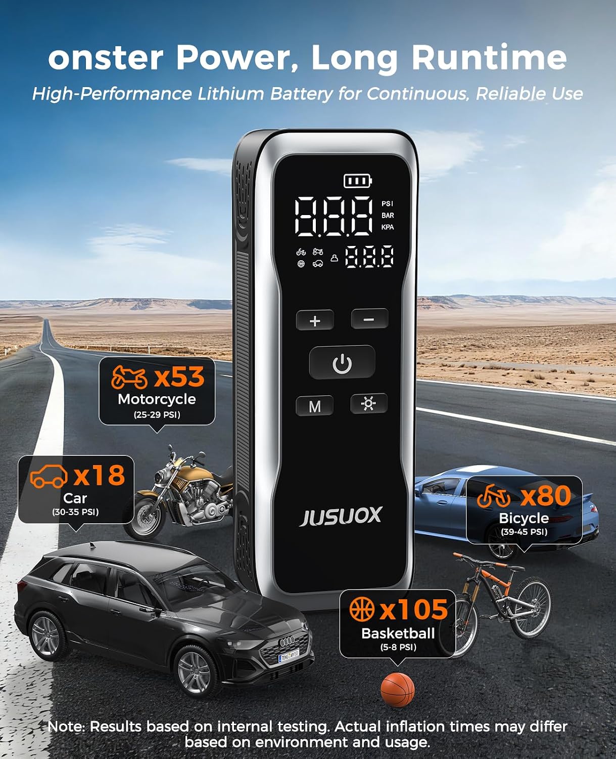 JUSUOX Tire Inflator Portable Air Compressor, Dual Power Air Pump | 150PSI Cordless & 12V DC Power, Large Capacity Battery, Digital Gauge, LED Light, Auto Shut-Off, for Car, Moto, Bike, Ball