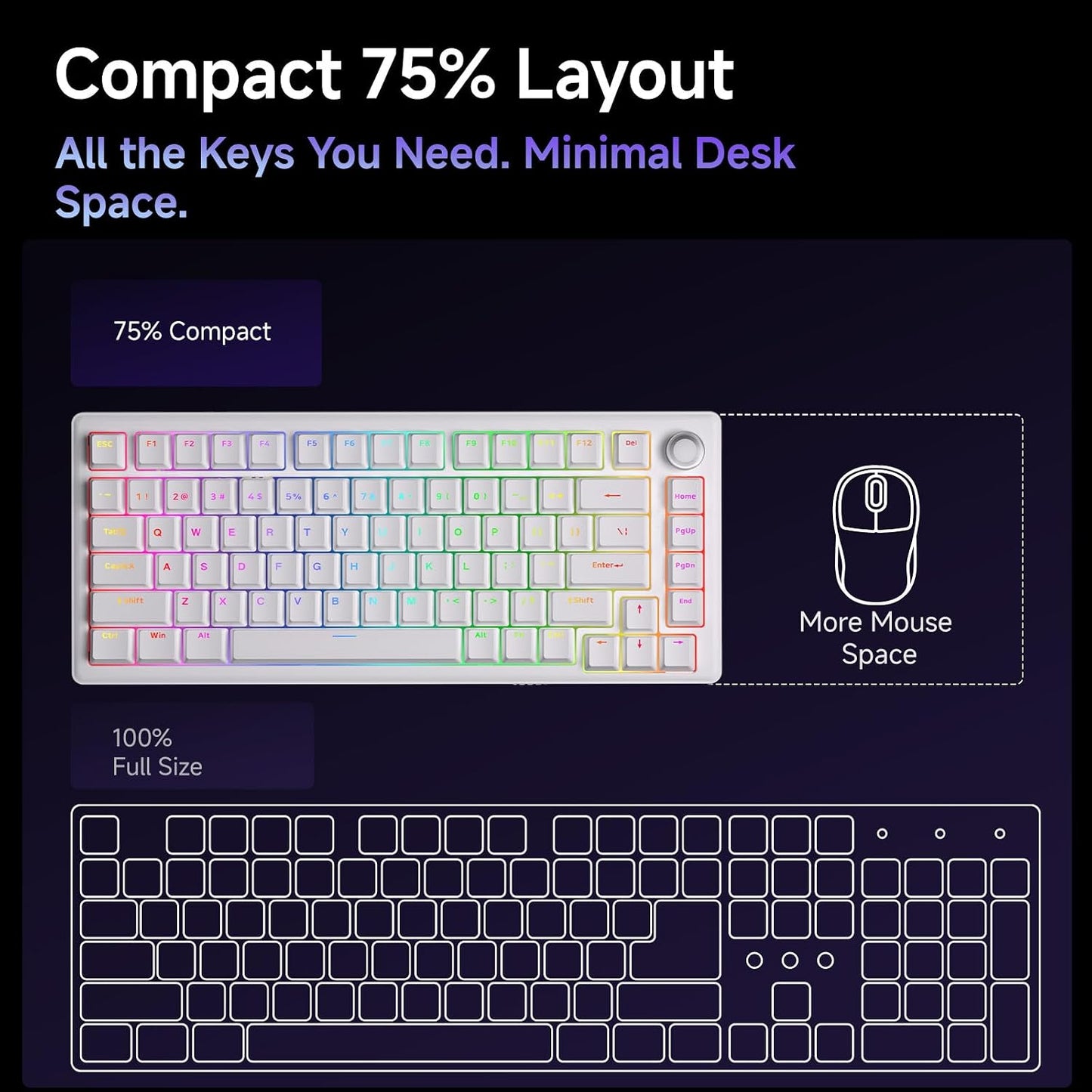 DIERYA DK81E 75% Mechanical Gaming Keyboard, Hot-Swappable, Wired, White | Gasket Mount, Pre-Lubed Linear Switches, 6-Layer Foam, Programmable, Volume Knob, RGB Backlight, Double-Shot Keycaps