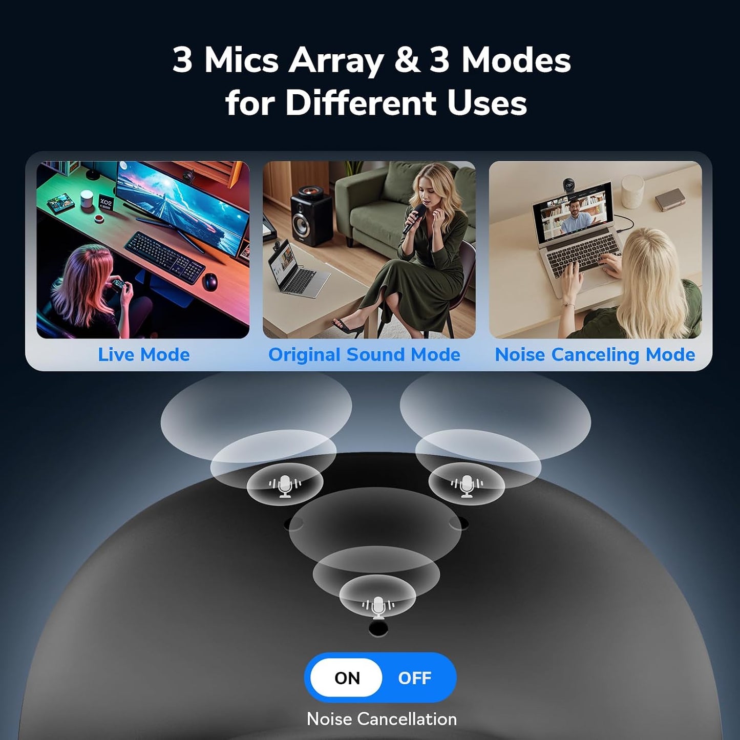 EMEET Piko 4K Webcam for Streaming, World’s 1st Dual-Camera AI-Powered 4K Camera w/AI Autofocus