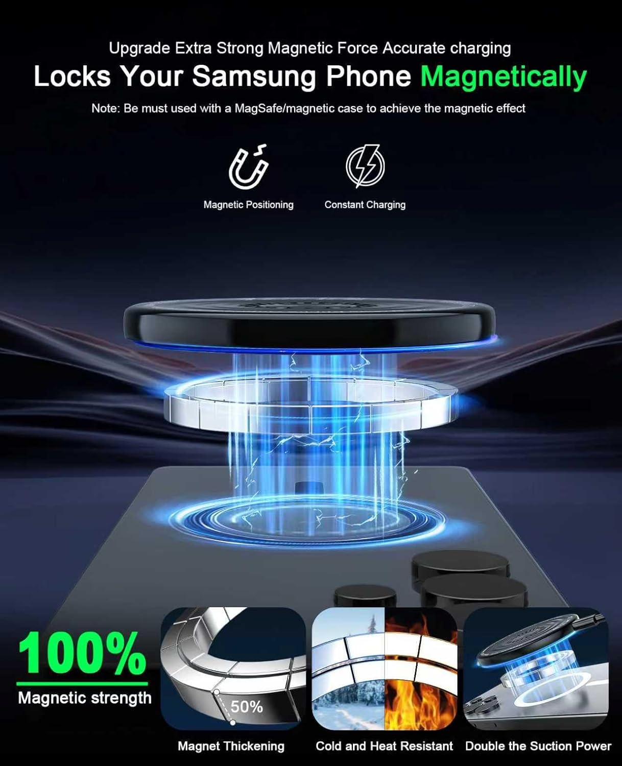 Wireless Charger 2Pack 6FT 15W Samsung Magnetic MagSafe Charger | Wireless Fast Charging Pad for Galaxy S26 S25 Ultra/S24 FE/S23 Ultra/S22/S21/Z Google Pixel 9 8a 7a 8 7 Pro | Strong Magnet