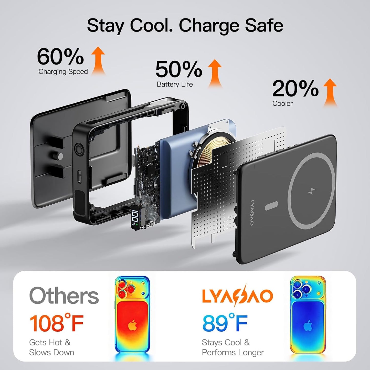 No More Forget Cables! 10000mAh Ultra Slim Magnetic Power Bank, Built-in USB-C & iPhone Cable, 20W Portable Charger with Foldable Stand, for iPhone 17/16/15/14/13/12 Series