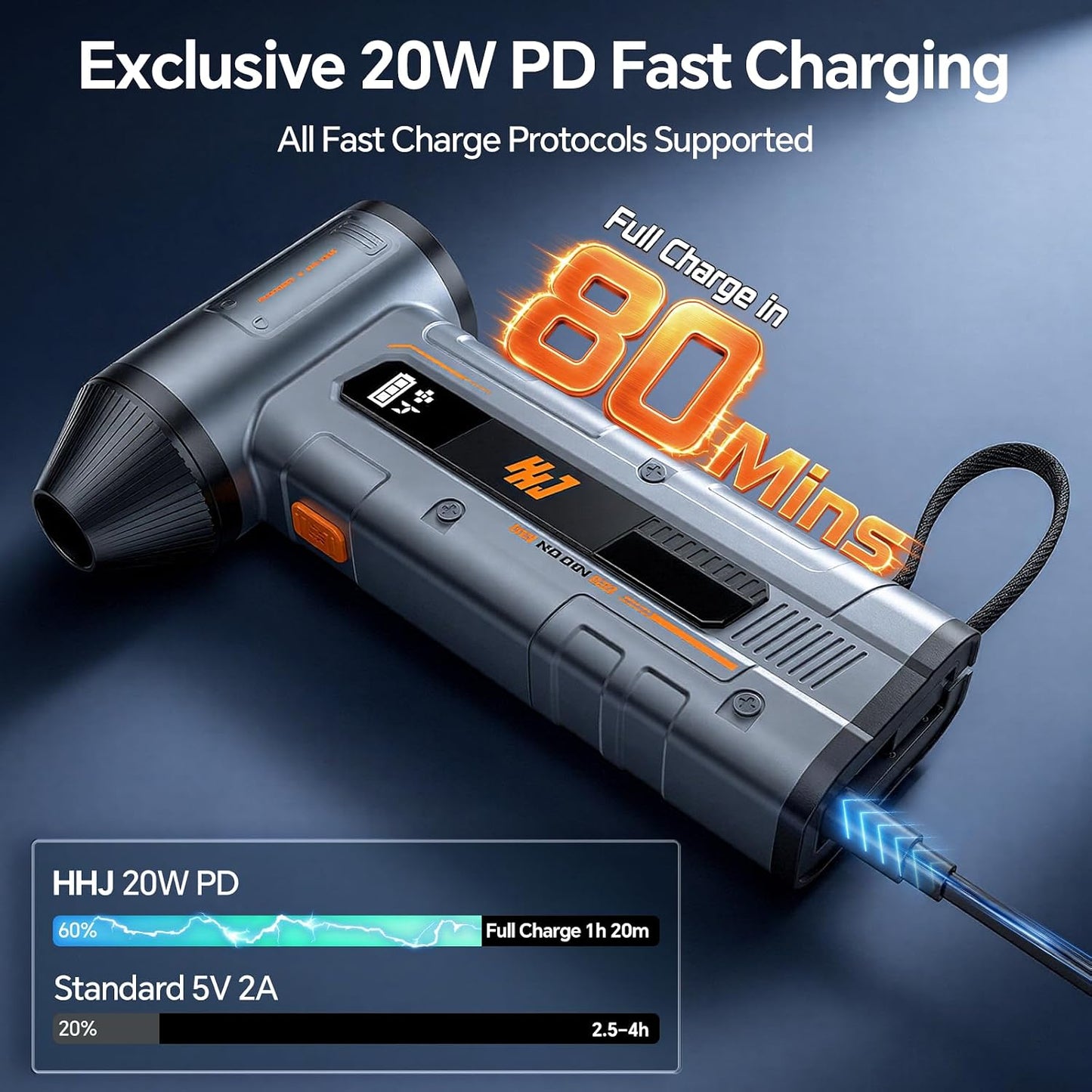 HHJ BC07 Electric Air Duster, 150,000 RPM, 20W PD Fast Charging, 30W Power Output, 4 Speeds & 5 Nozzles, LED＆SOS Light, Compressed Air Alternative for PC, Keyboard, Car, Home & Outdoor