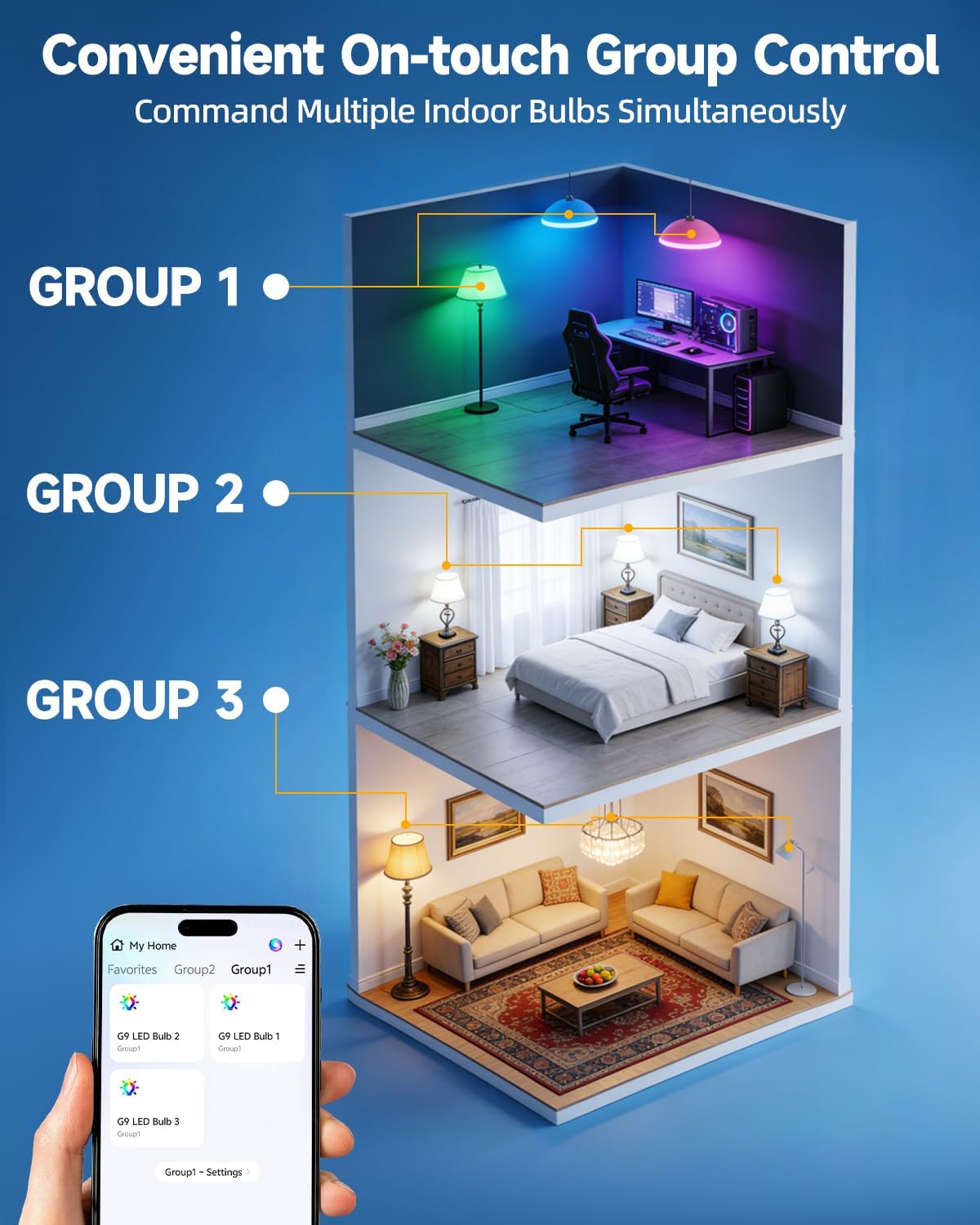 Color Changing G9 LED Bulb 120V 3W Smart Bluetooth G9 Bulb 2-Pack