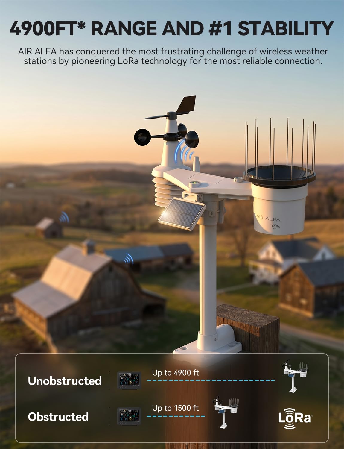 4900FT WiFi Smart Weather Stations Wireless Indoor Outdoor, LoRa Based Wireless Weather Station with 7-in-1 Solar Sensor, Thermo-Hygro Sensor, Bird Spike, CSV Export &amp; Calibration Black