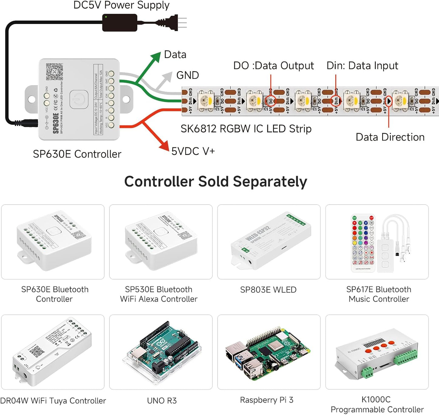 BTF-LIGHTING RGBW RGB+Natural White SK6812 (Similar WS2812B) 4 Colors in 1 LED Strip Individually Addressable 16.4ft 60Pixel/m 300LED UL Listed IP30 DC5V White PCB (No Adapter or Controller)