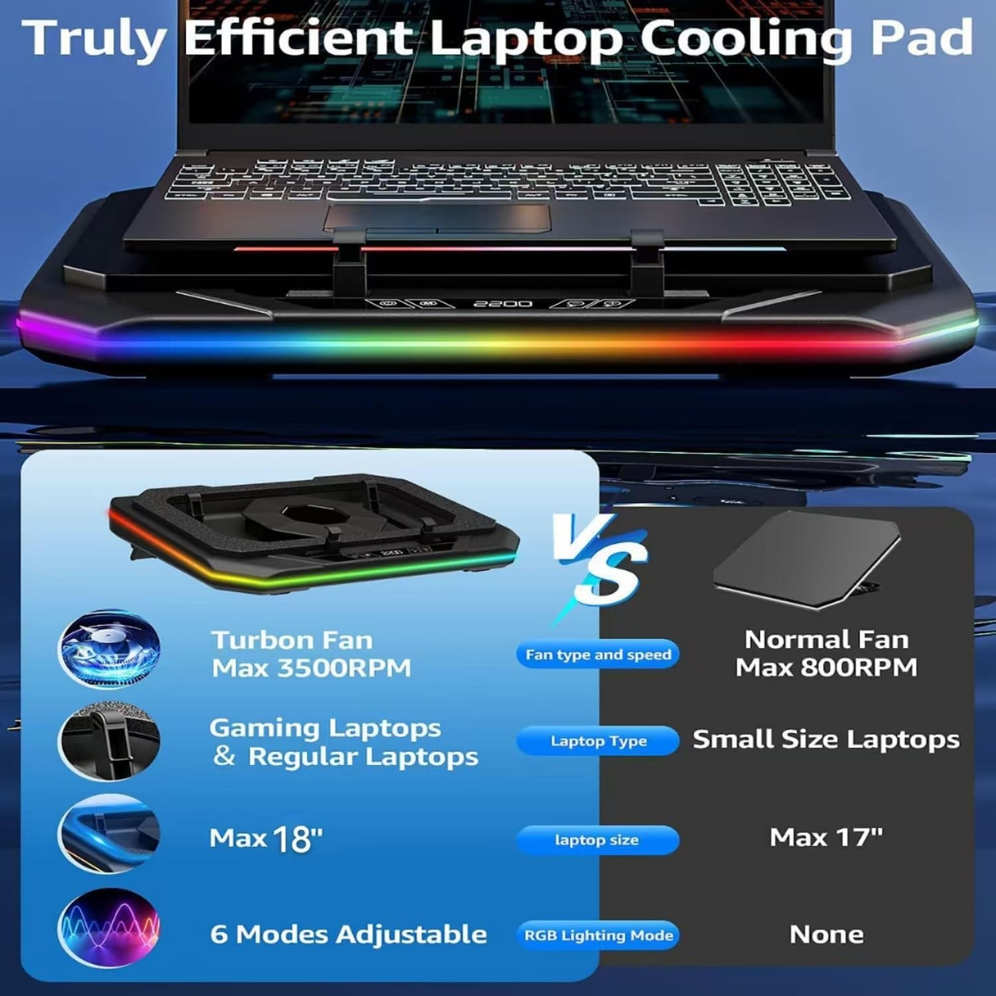 Cooling Pad for Dell Alienware m17 m16 m15 x17 x16 x15 x14 Area-51m 14-17 inch Gaming Laptop,Cooler it is Undoubtedly The King of Heat Dissipation with Powerful Turbo Fan,6 RGB Light Mode,Touch Start