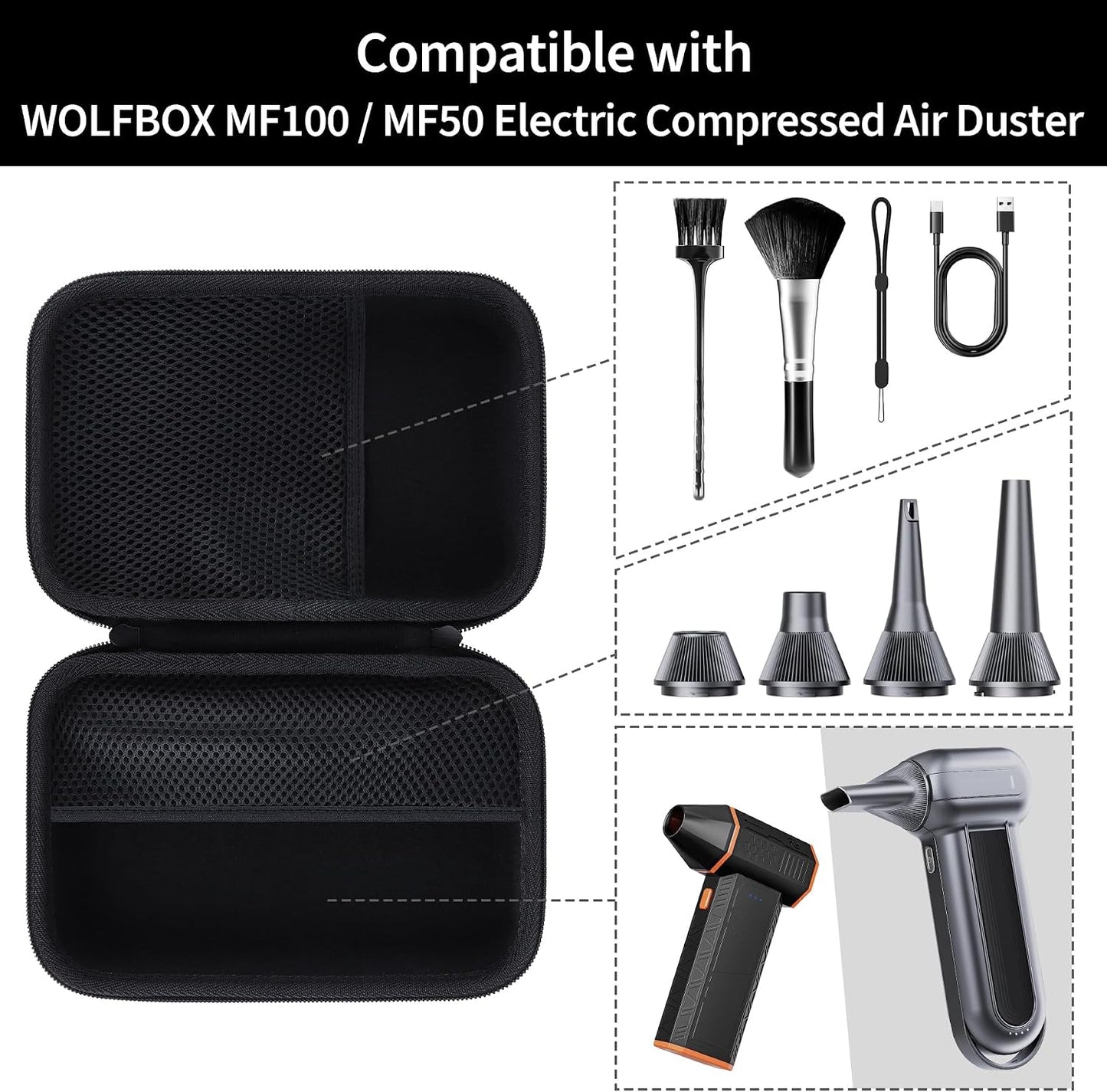 Case Compatible with WOLFBOX MF100 / MF50 Compressed Air Duster | Lightweight Carry, Secure Storage, Convenient Zipper, Soft Interior