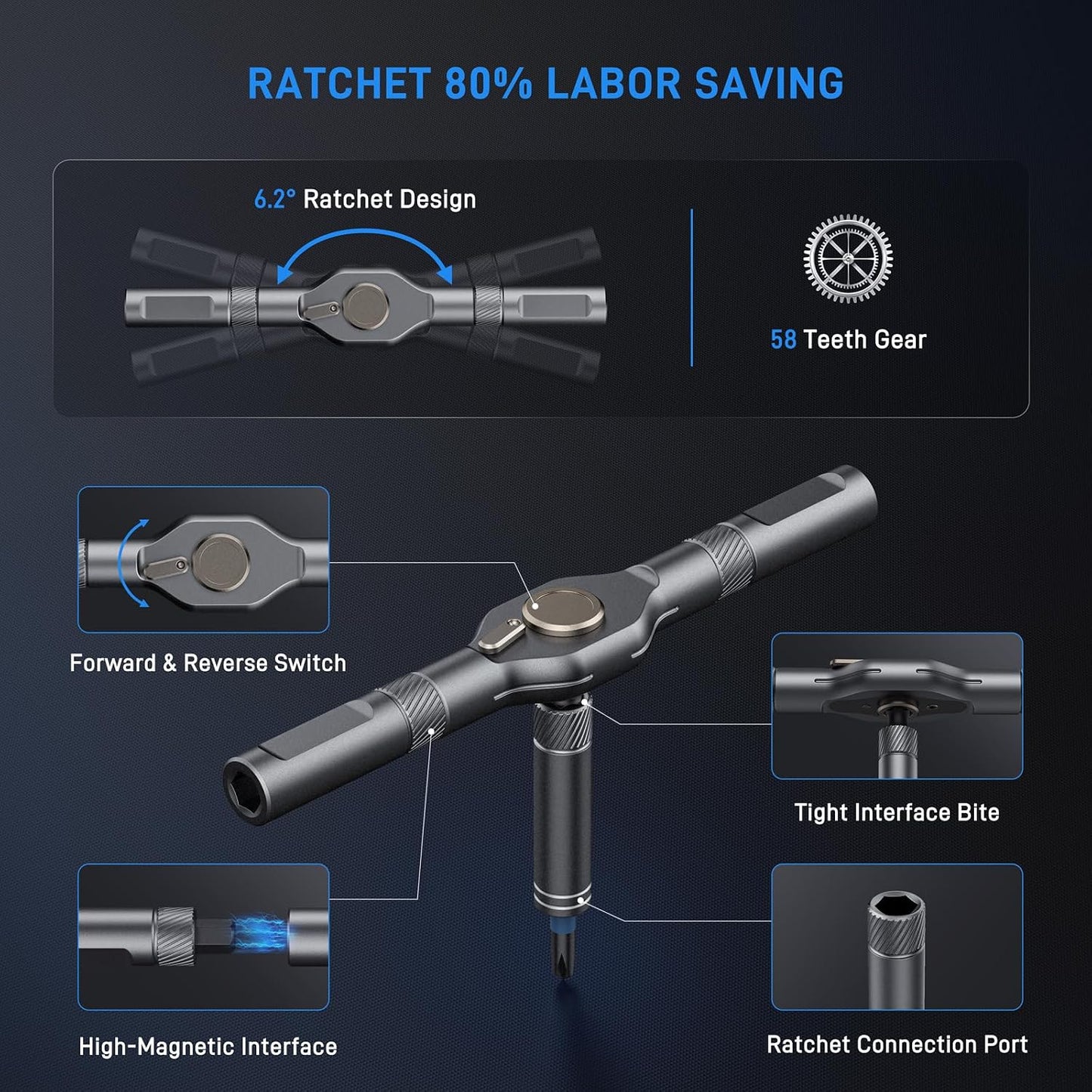 74-in-1 Magnetic Ratchet Screwdriver Set with S2 Steel Bits | T Handle Allen Wrench Set, Storage case, detachable design. Ideal for electronics, furniture, bicycle, watch, DIY.
