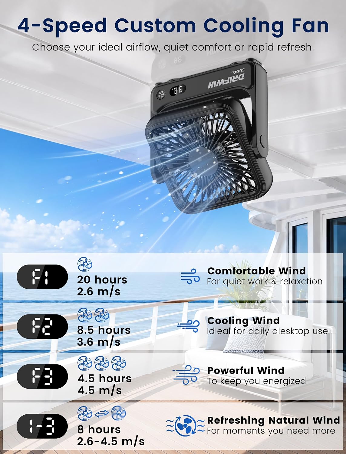 Magnetic Cruise Approved Fan, 5000mAh Ultra-Slim Travel Fan Rechargeable, 4-Speed, Hook Design, Portable Fan for Cruise Ship Cabin, Bedroom Sleeping, Camping, Travel & Cruise Essentials 2026