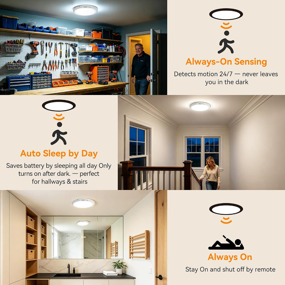 10000mAh Rechargeable Ceiling Light, Battery Operated Motion Sensor Closet Light with Remote, 3 Color Temperatures Dimmable Magnetic Mount for Closet Shower Hallway (1)