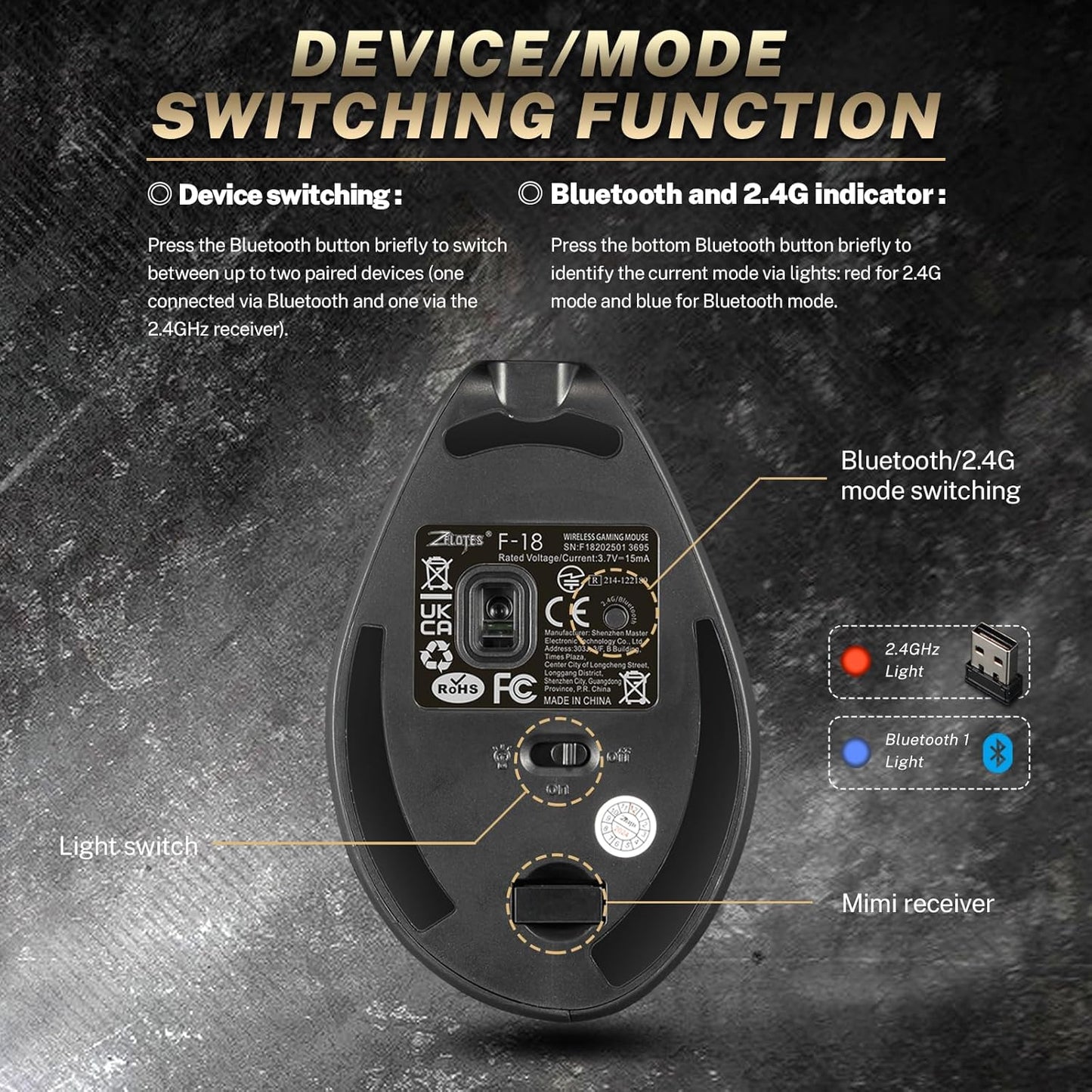 Gaming Mouse with 5 D Rocker, Wireless Vertical Mouse with [24000 DPI] [12 Programmable Buttons], Computer Mouse for Gamer/PC/E-Sports/Laptop (Black)