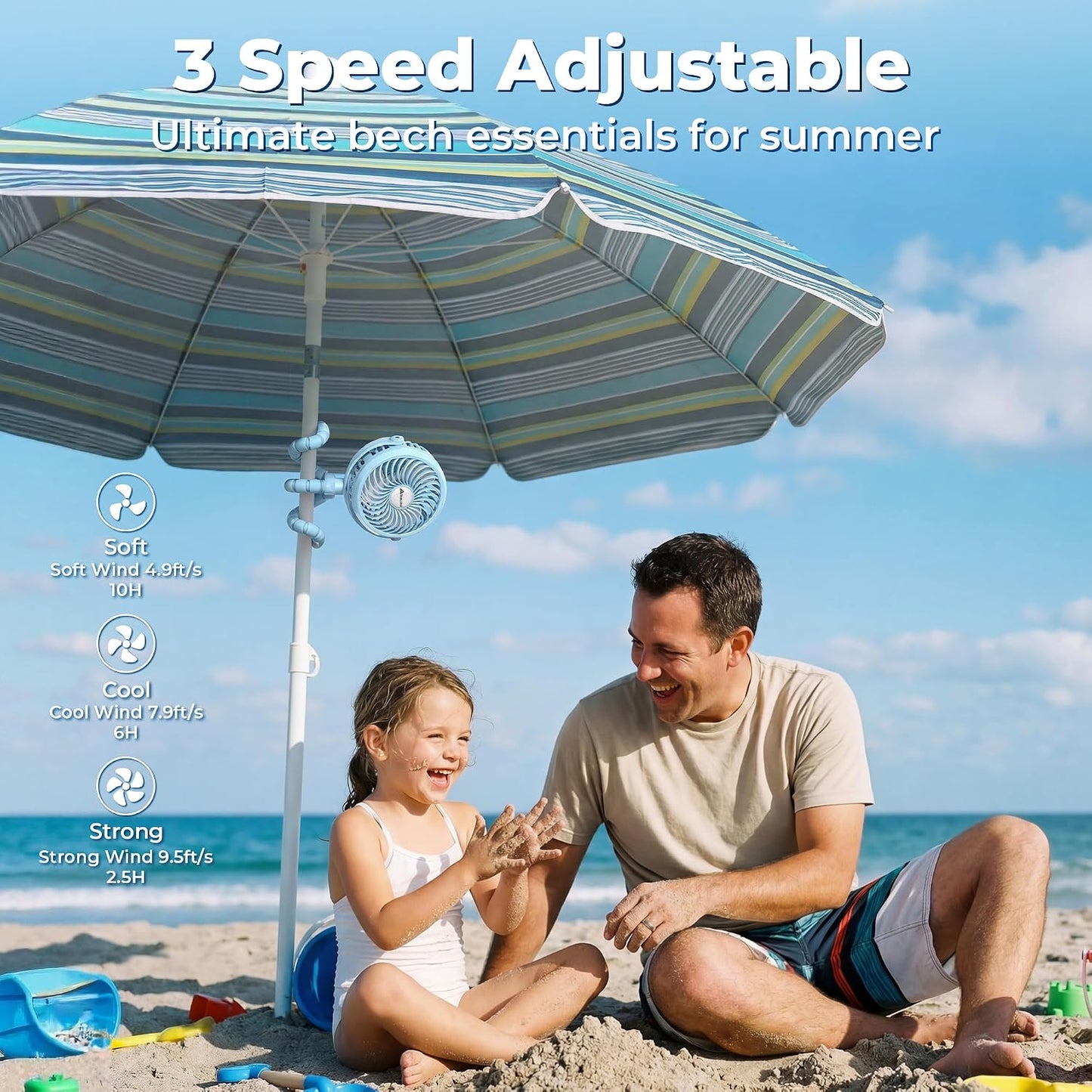AMACOOL Battery Operated Stroller Fan, Portable Clip On Fan Rechargeable | Baby Travel Essentials for Beach Disney, Newborn Boy & Girl Gifts Registry Search, Cooling for Car Seat Wagon Crib Treadmill