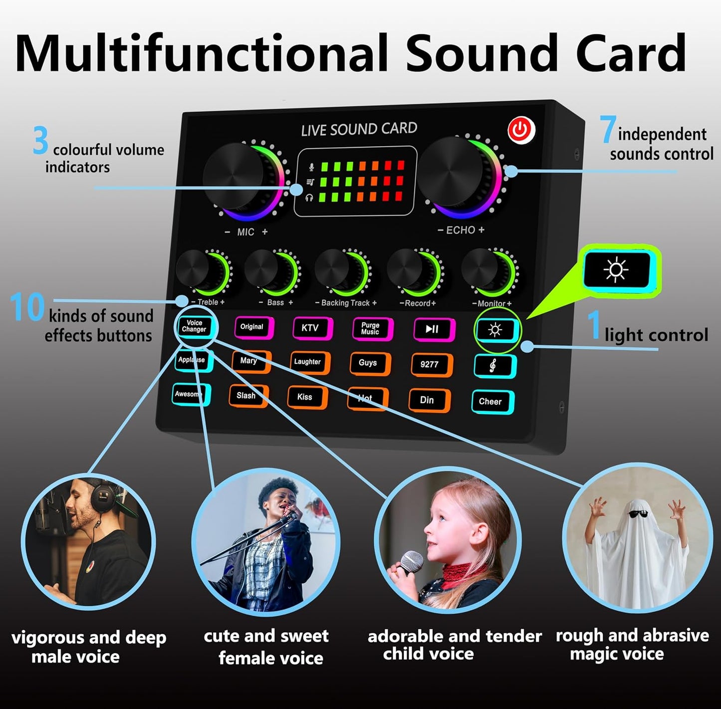 sktome Podcast Equipment Bundle, V8max Voice Changer with Podcast Microphone Bundle - Studio Condenser Microphone Perfect for Podcasting, Recording, Singing, Streaming and Gaming