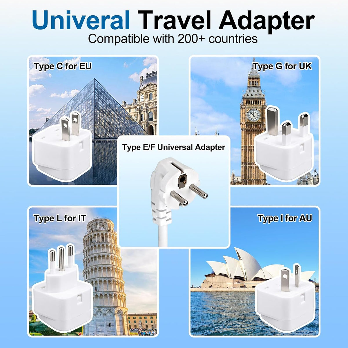220v to 110v Travel Voltage Converter | International Universal Voltage Converter US to Europe Power Transformer, 2000W Electric Step Down Outlet Converter for EU UK