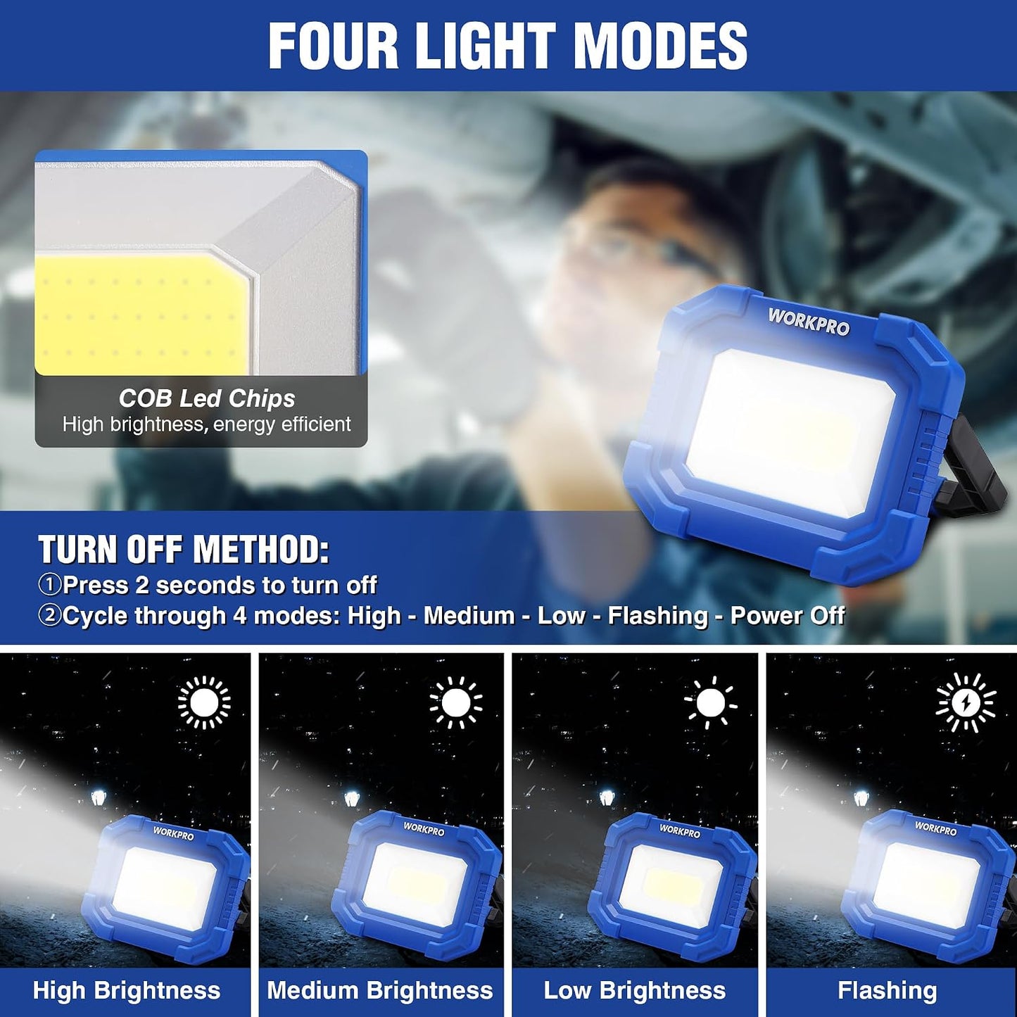 WORKPRO LED Work Light, Rechargeable Magnetic Work Lights, 2000LM, 4 Modes | Portable Flood Light with Stand, for Camping, Fishing, Car Repair, Job Site Lighting, Hiking, 2 Pack