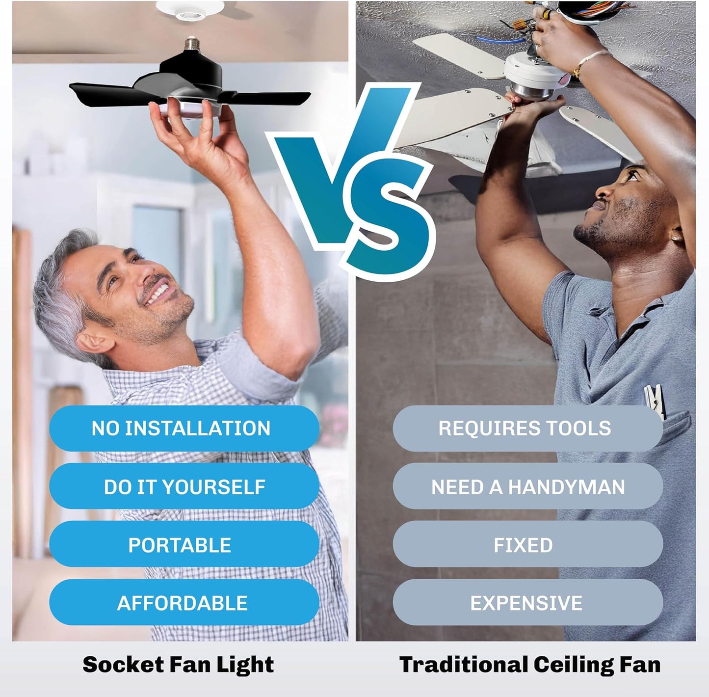 Bell+Howell Socket Breeze 15.4" Socket Fan Light with Remote | 3500K, 1000 Lumens, Portable, Small, Easy to Install Ceiling Fan Replacement for Bedroom, Kitchen, Living Room