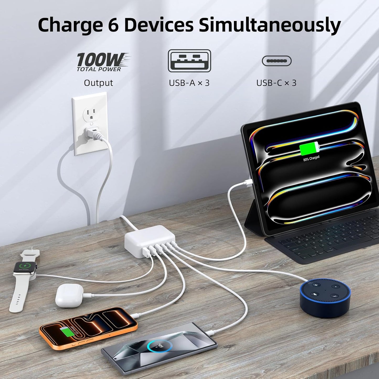100W 6 in 1 USB Charger, 50% Smaller Charging Station for Multiple Devices | Fast Charging Blocks with Type C Port, USB Charging Hub Organizer Multiport Power Strip for iPhone,Samsung,Ipad,Kindle,Travel