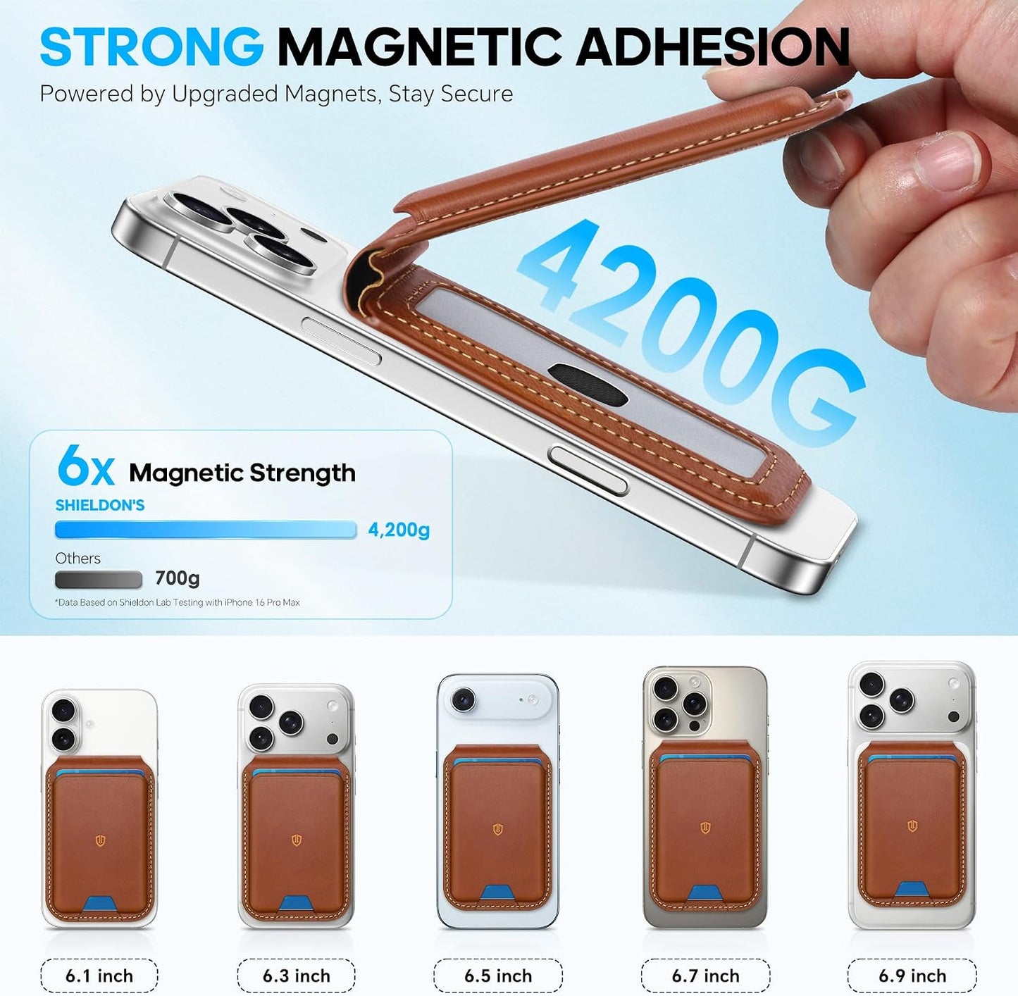 SHIELDON Genuine Leather Magnetic Wallet Stand for MagSafe, Retro Brown | Strong Magnetic, Card Holder, Kickstand, Angle Adjustment, Rfid Blocking, for iPhone 17/16/15/14/13/12 Series & Magnet Case