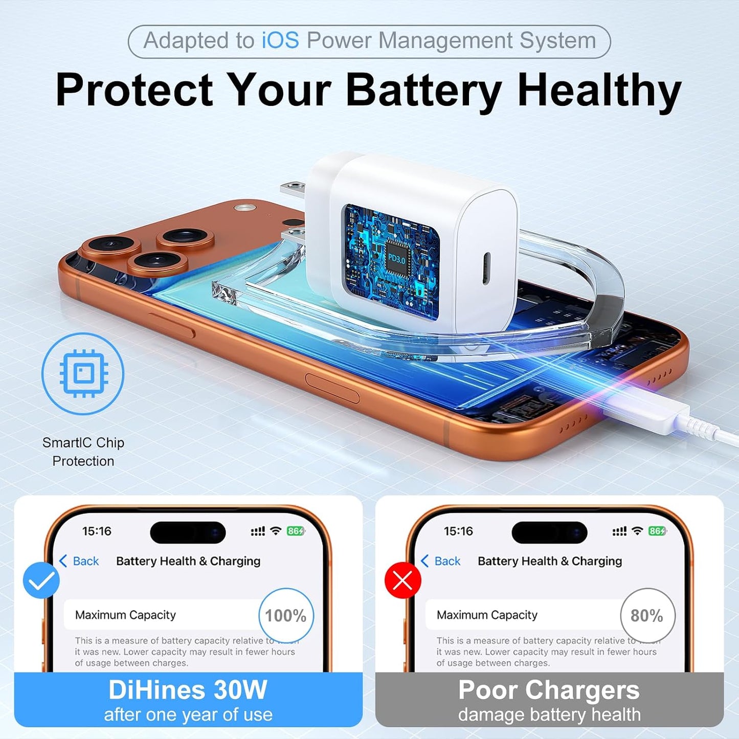 iPhone 17 16 15 Charger Fast Charging,30W USB C Charger Type C Charger Phone Chargers iPhone&10 Ft Long USB C to C Cable Fast Charging Cord for iPhone 17 Air/17 Pro/17 Pro Max/16 15 Pro Max Plus,iPad