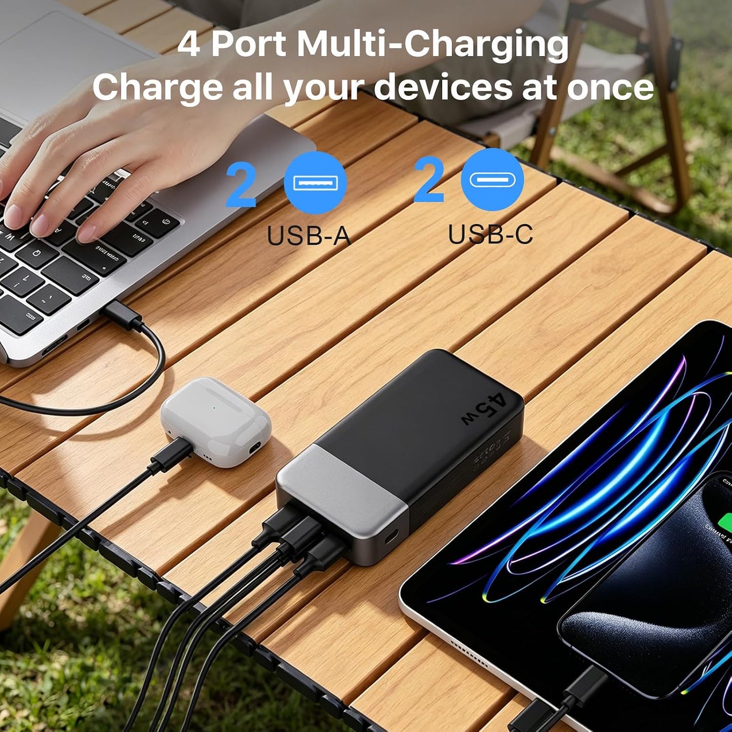 NOBIS 45W 20000mAh Portable Charger Power Bank Fast Charging | Battery Pack with 2 USB-C (in/Out) & 2 USB-A, Digital Display & Small Current Mode, Battery Bank for Phone 17 S25 Tablet