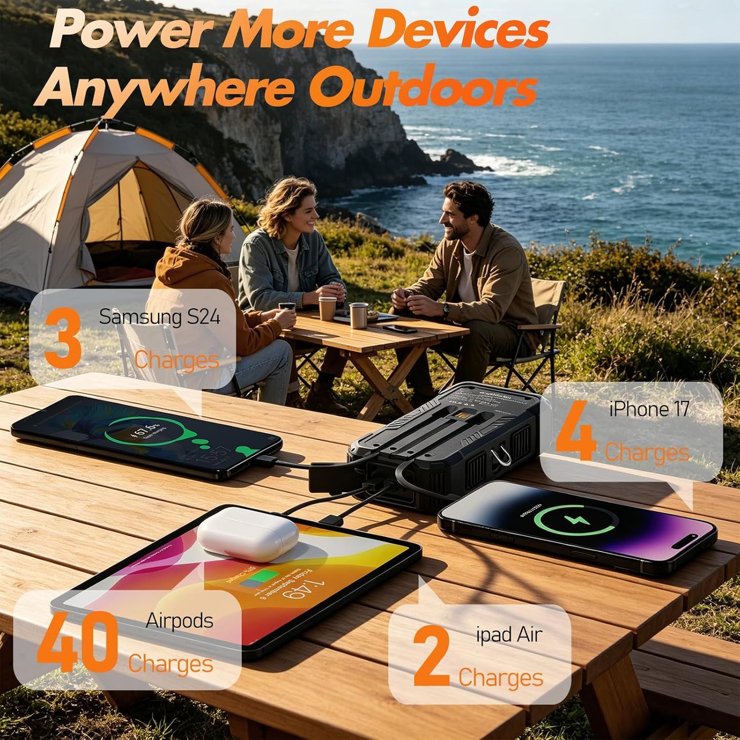YELOMIN Solar Power Bank Portable Charger 20000mAh, 22.5W Fast Charging Compatible with iPhone Samsung iPad, 3 Built-in Cables & Dual LED Flashlight, Outdoor Battery Pack for Camping Travel Hiking