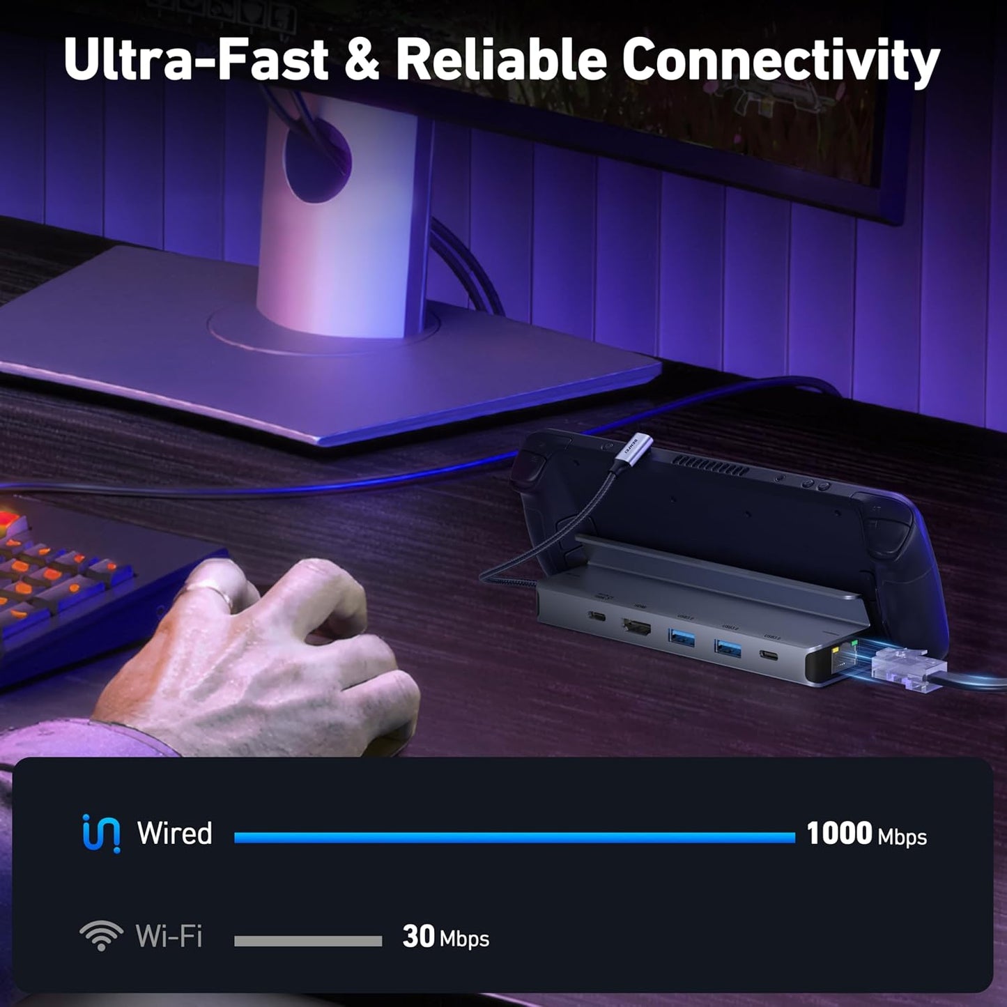 BENFEI Steam Deck Dock, Docking Station for Steam Deck (OLED)/ROG Ally/Legion Go, 6-in-1 USB C Hub with HDMI 4K@60Hz, 1Gbps Ethernet, 1xUSB C 2X USB 3.0 Port, PD 100W Charging