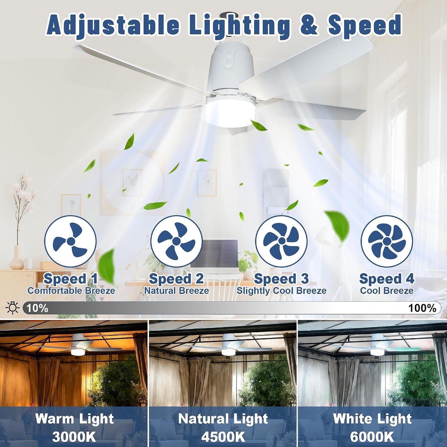 SHUNLEE Solar Outdoor Ceiling Fan Light 31.5'', 60W Solar Powered Portable Gazebo Fan With Remote and Hook, 3000K-6000K LED, 40000mAh Large Hanging Canopy Fan (31.5 inch)