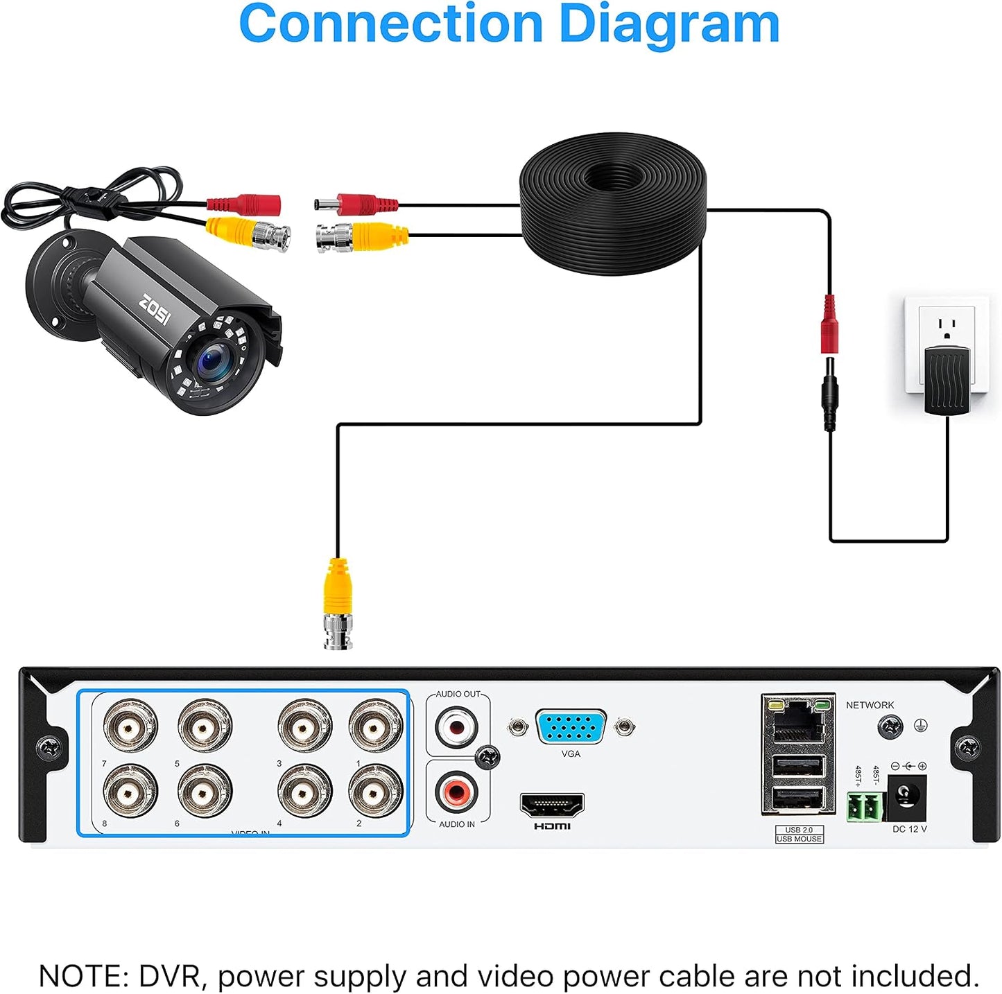 ZOSI 2.0MP 1080P HD 1920TVL Security Camera Hybrid 4-in-1 TVI/CVI/AHD/960H CVBS CCTV Camera Outdoor Indoor,80ft IR Night Vision,Weatherproof Bullet Camera For analog Surveillance DVR(Black)
