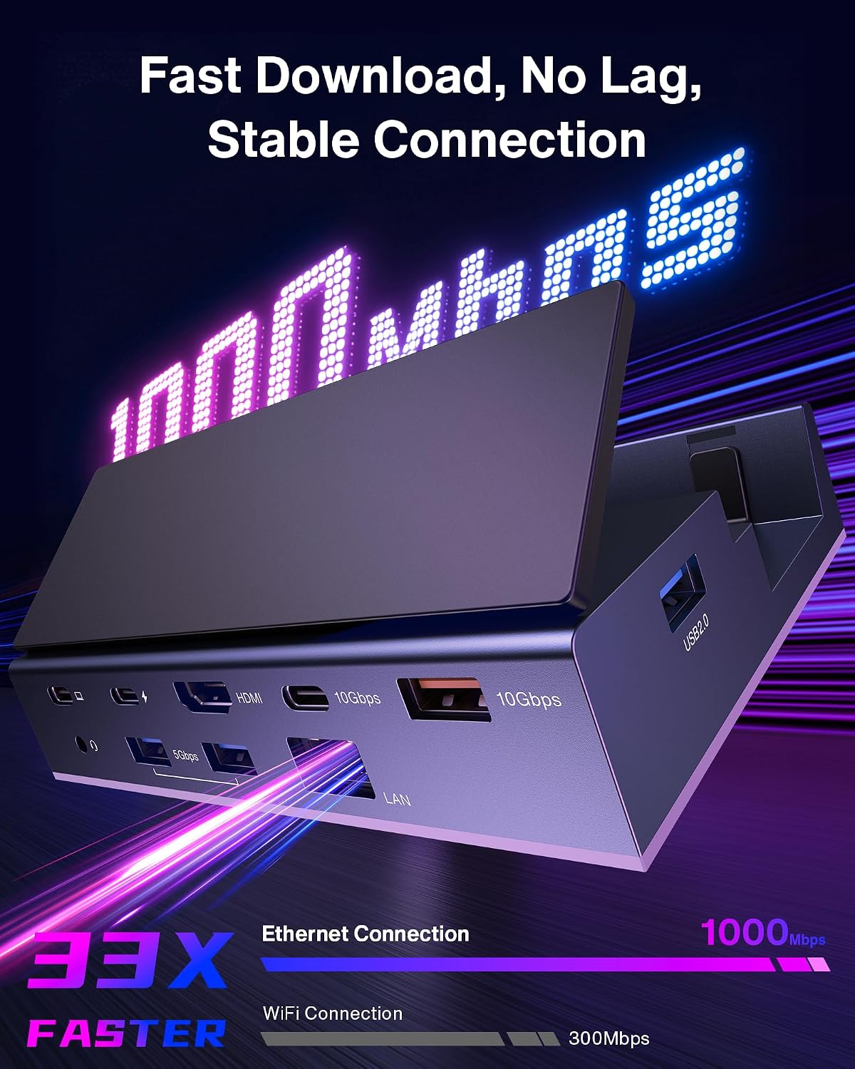 iVANKY 14-in-1 RGB Docking Station for ROG Xbox Ally X(2025), 4K@120Hz | Compatible with Steam Deck OLED/Lenovo Legion GoS,10Gbps USB3.2, SD/TF Slots, 1Gbps Ethernet,100W Charge, Foldable