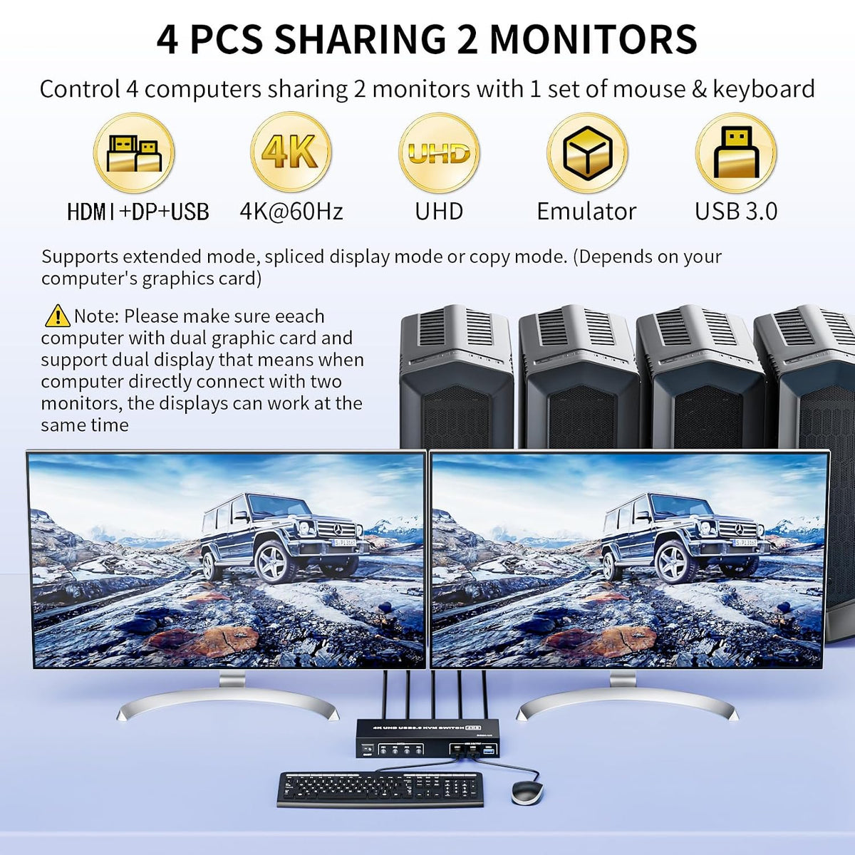 DisplayPort KVM Switch Box for 4 Computers Share 2 Monitors, DP KVM Switch with 3 USB 3.0 Ports, Support 4K@60Hz Copy Extended Splicing Display, Button Controller & 4 USB Cables Included