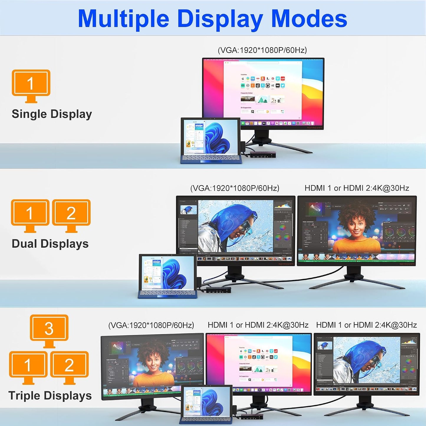 Surface Docking Station, Triple Display Dual 4K HDMI & VGA, 12-in-1 Surface Pro Dock for Microsoft Surface Pro 12/11/10/9/8/7/6/5/4/3, Surface Laptop 7/6/5/4, Surface Go/Book/Laptop Go